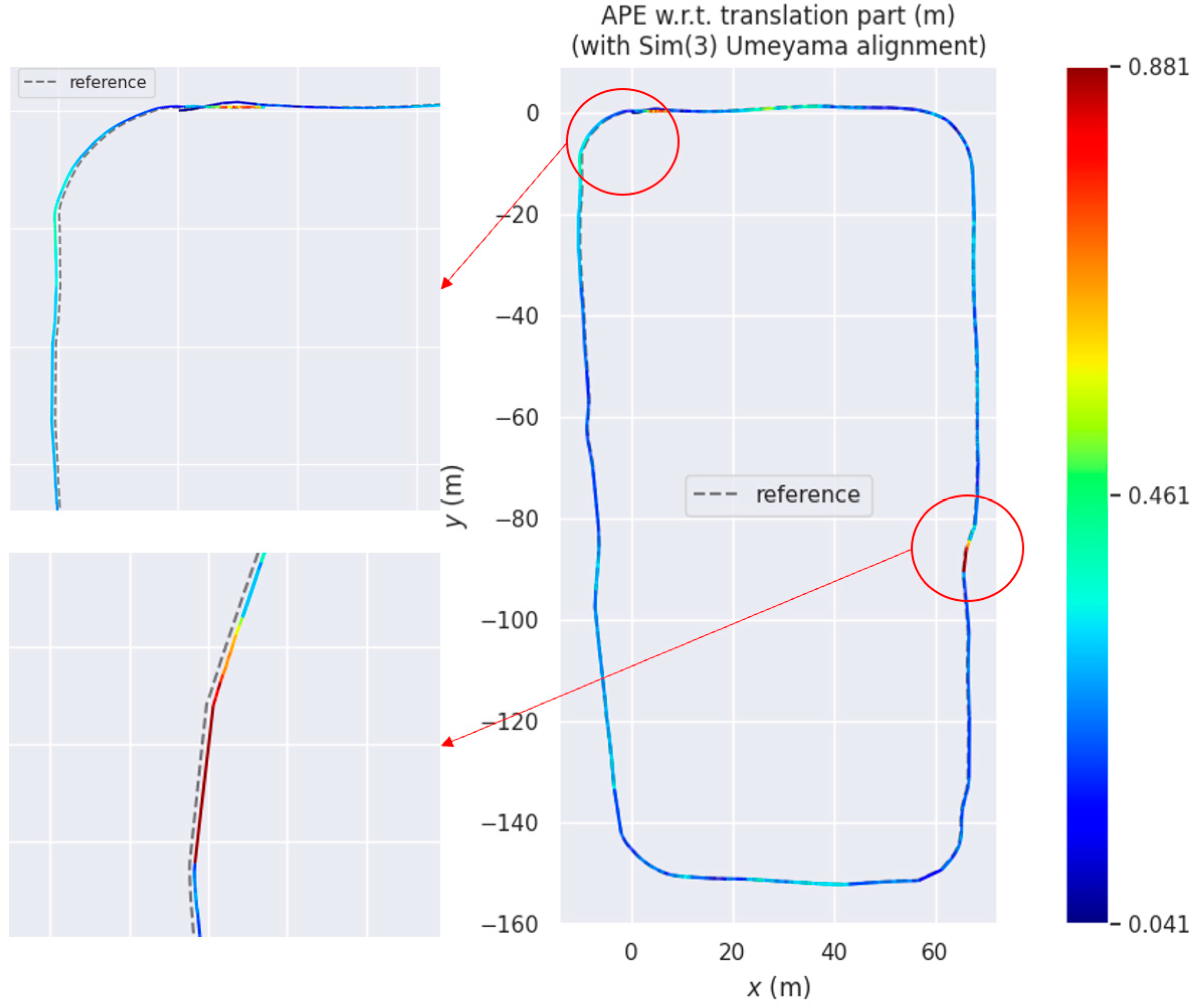 Remotesensing 16 00809 g013