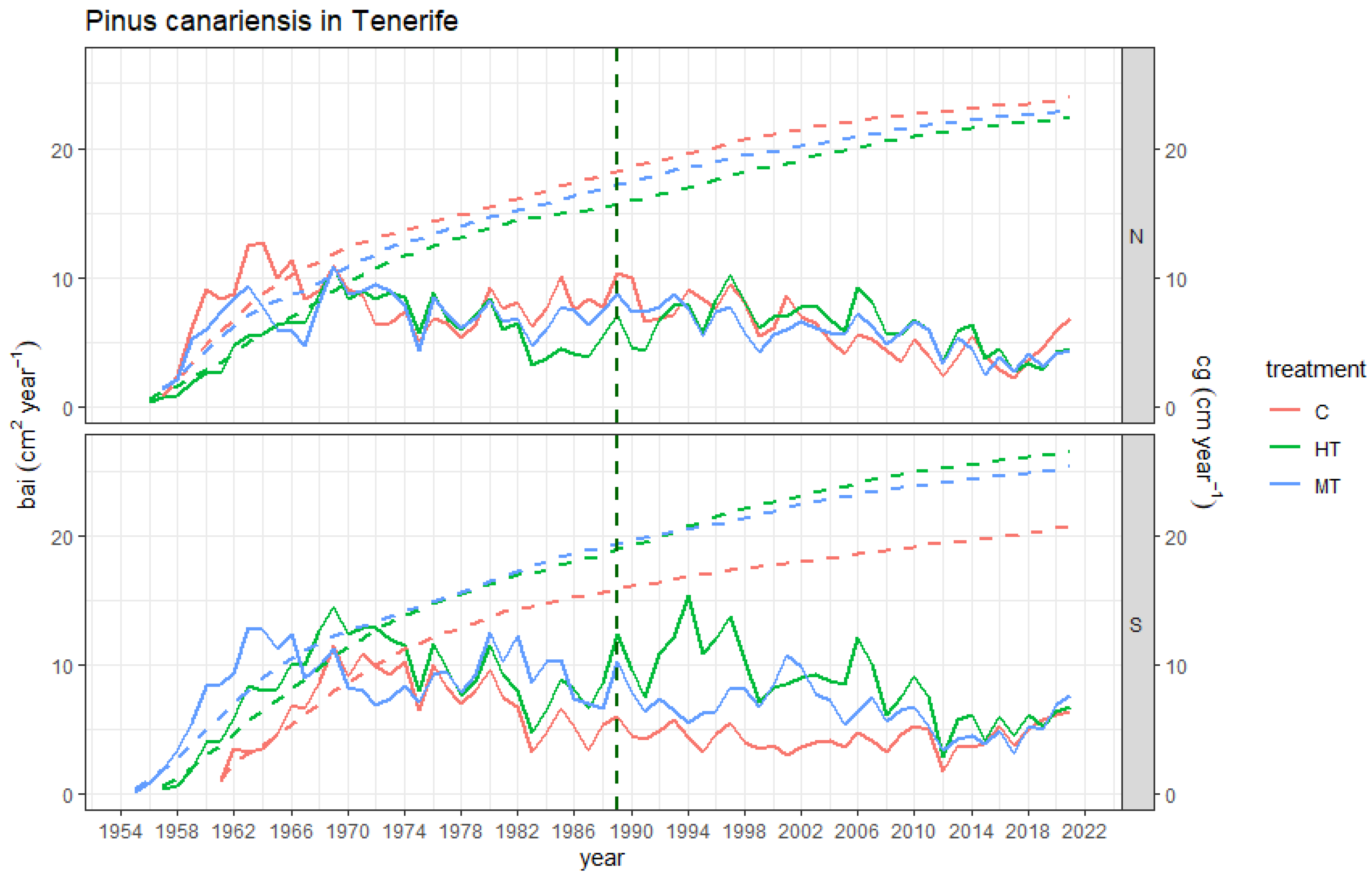 Remotesensing 16 00850 g002