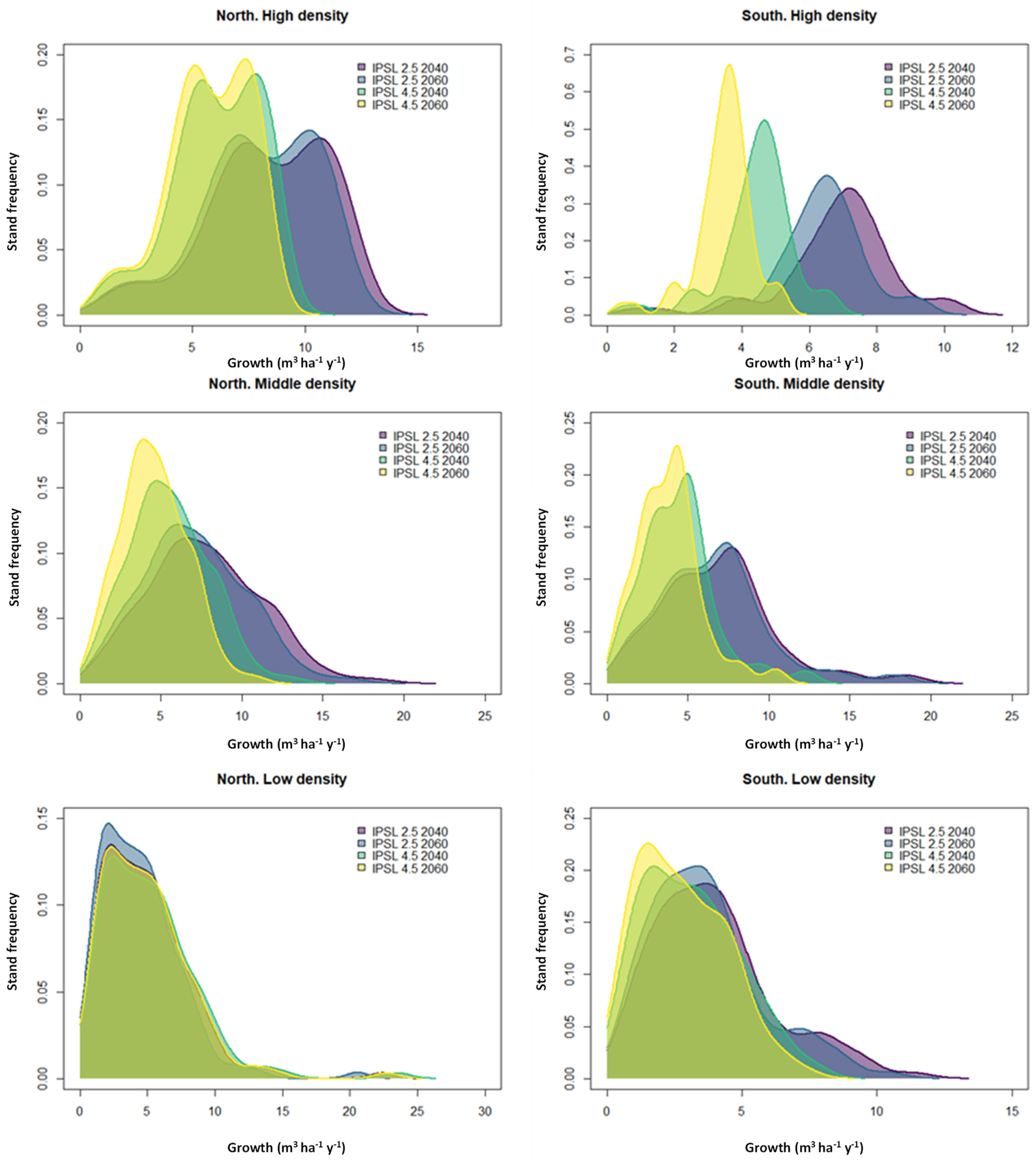 Remotesensing 16 00850 g003