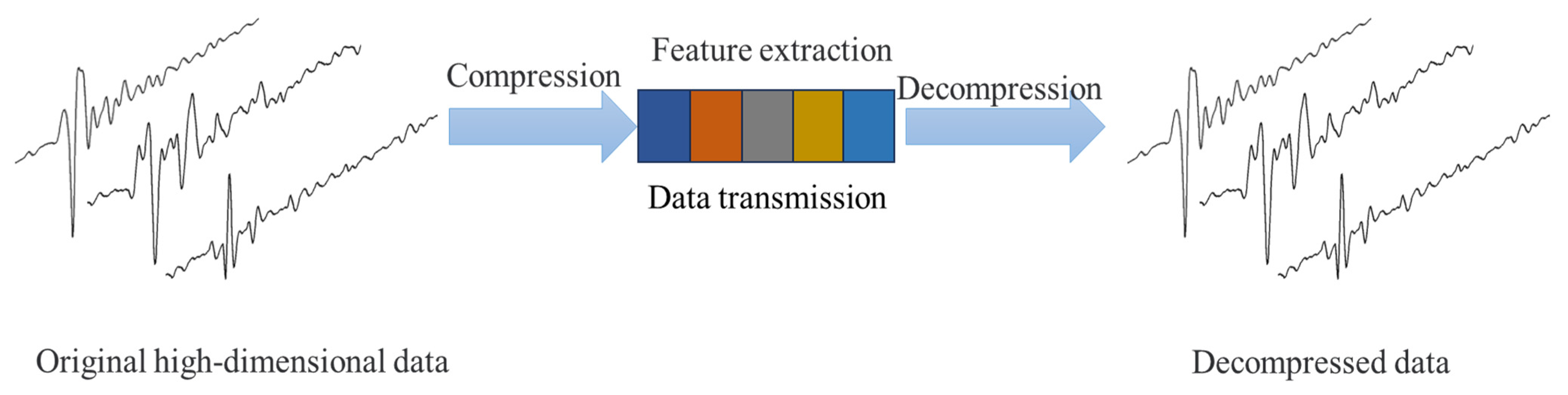 Remotesensing 16 00885 g003 Remotesensing 16 00885 g003