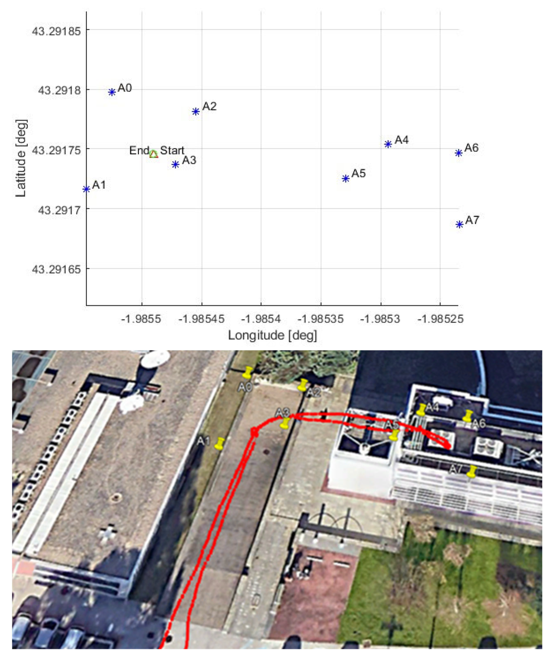 Remotesensing 16 00911 g007