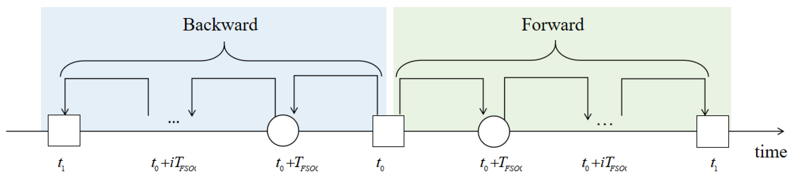 Remotesensing 16 00912 g003 Remotesensing 16 00912 g003