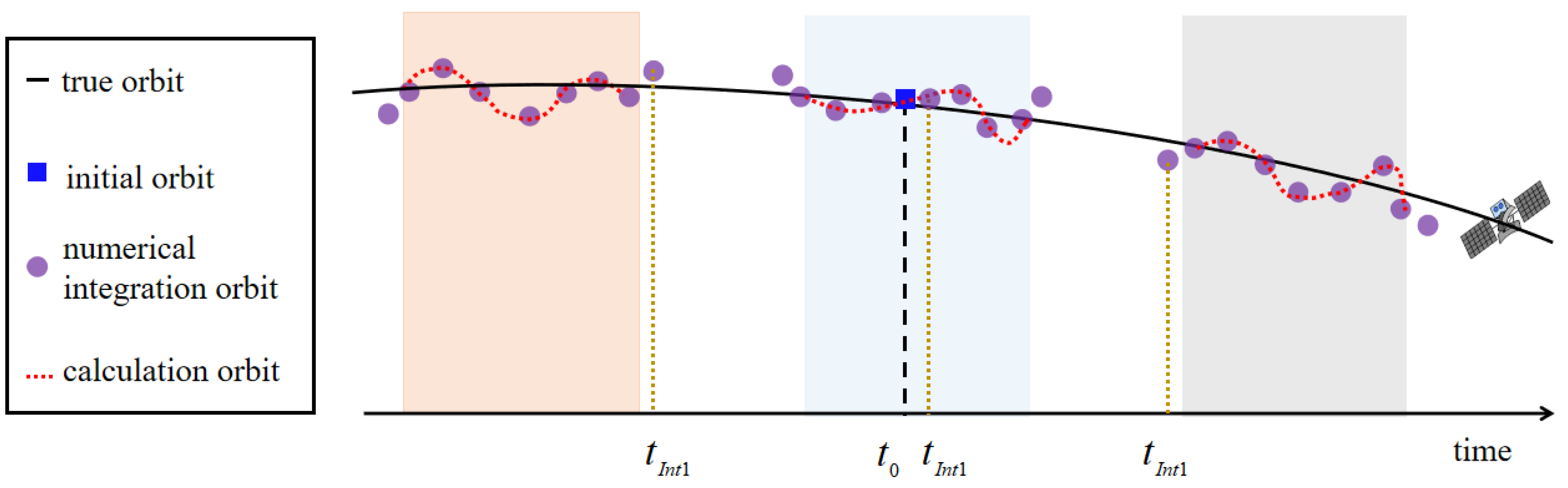 Remotesensing 16 00912 g004 Remotesensing 16 00912 g004