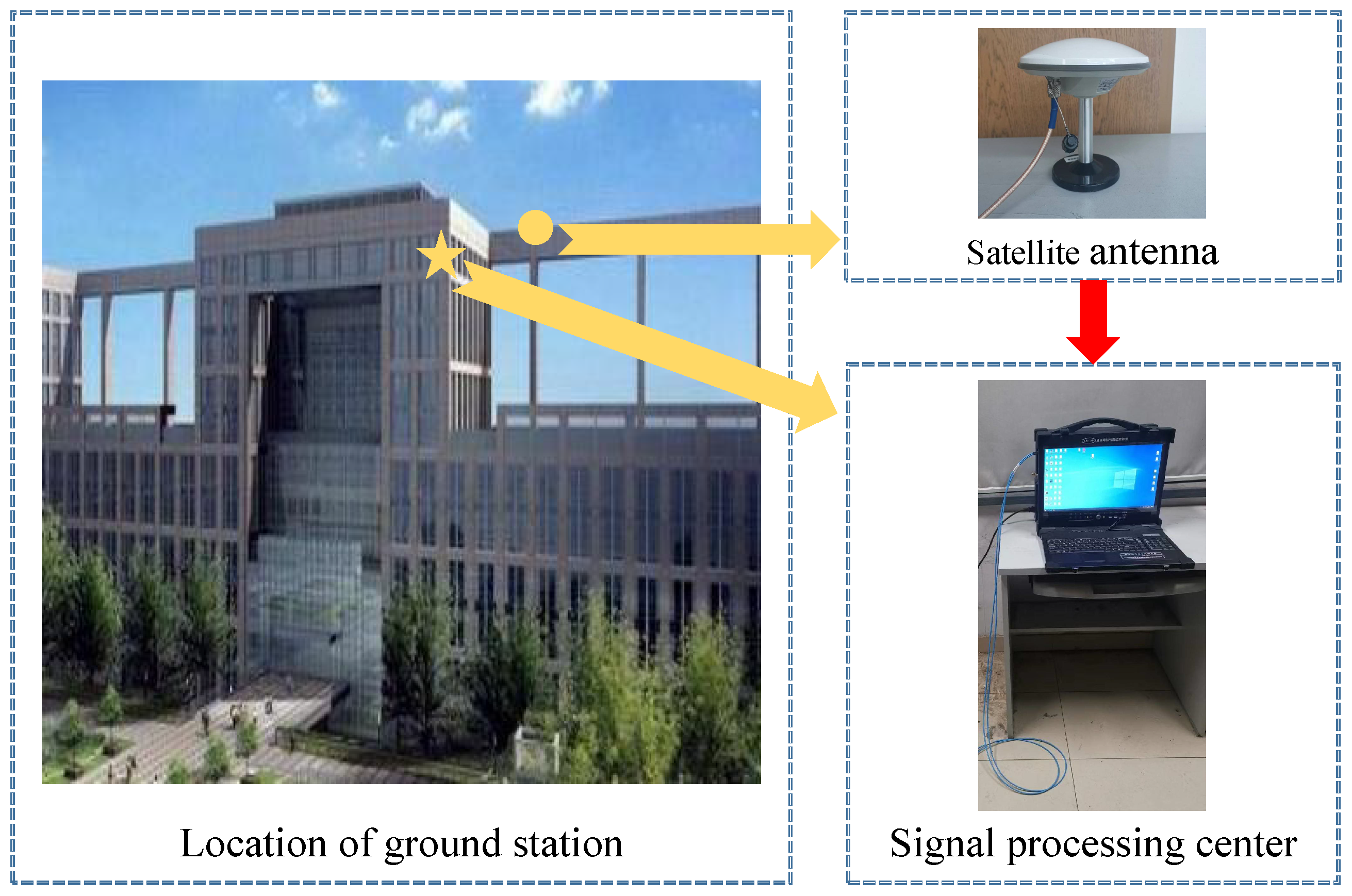 Remotesensing 16 00912 g005 Remotesensing 16 00912 g005