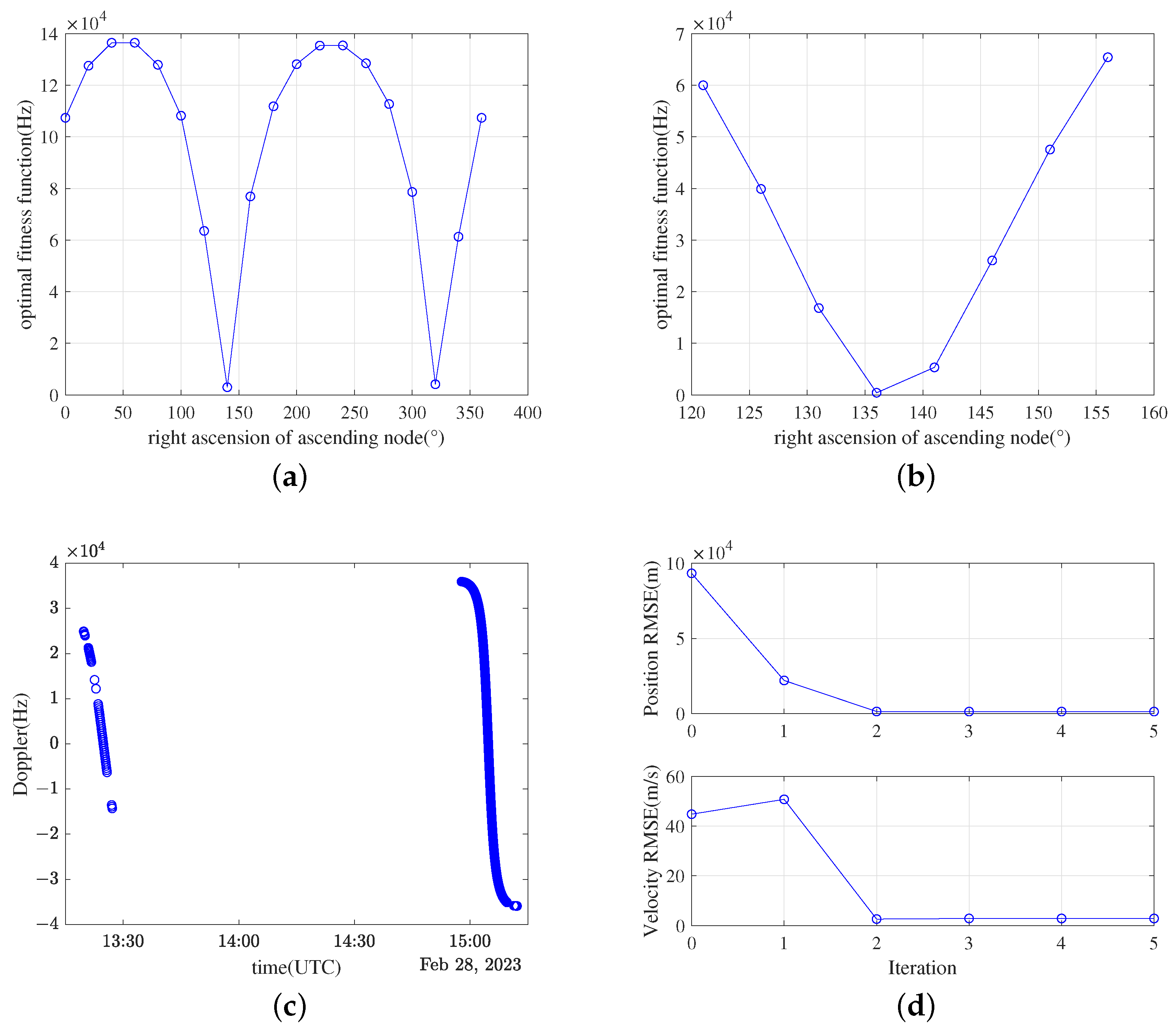 Remotesensing 16 00912 g006 Remotesensing 16 00912 g006