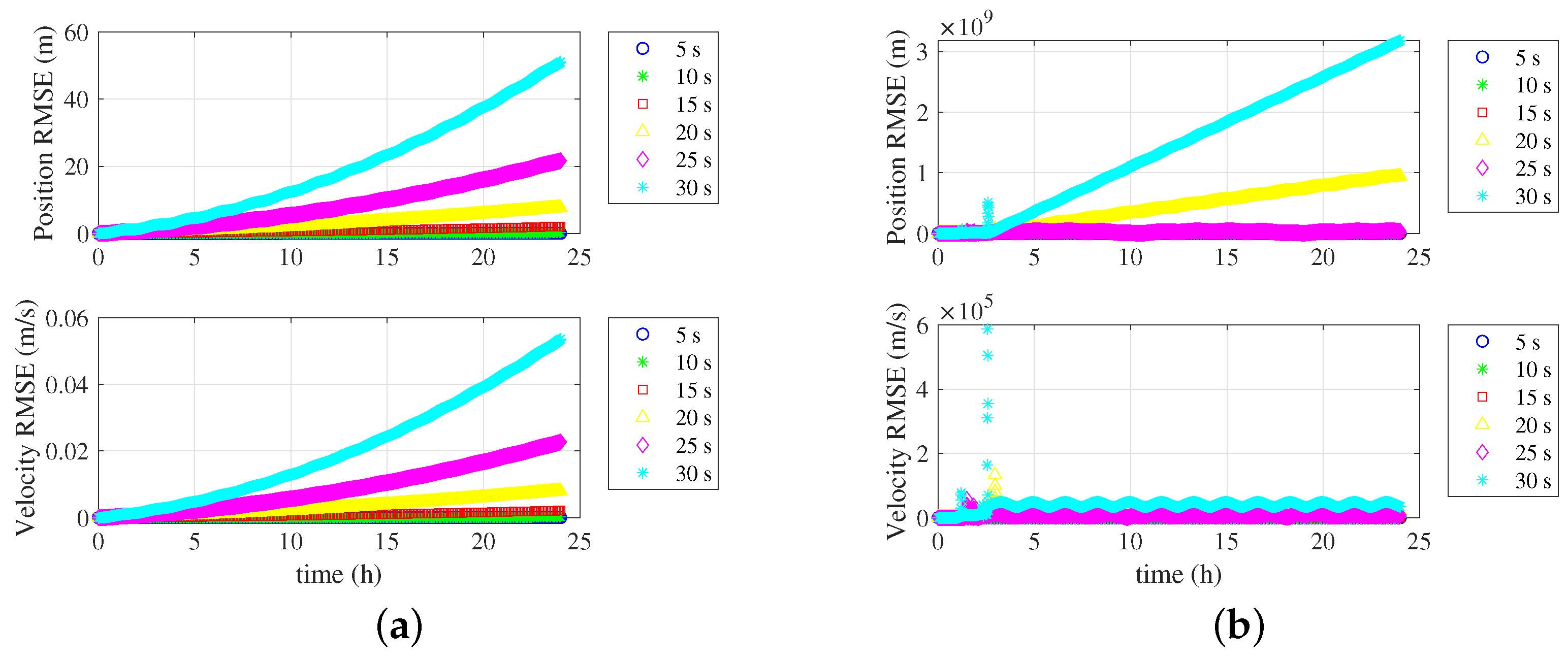 Remotesensing 16 00912 g007 Remotesensing 16 00912 g007