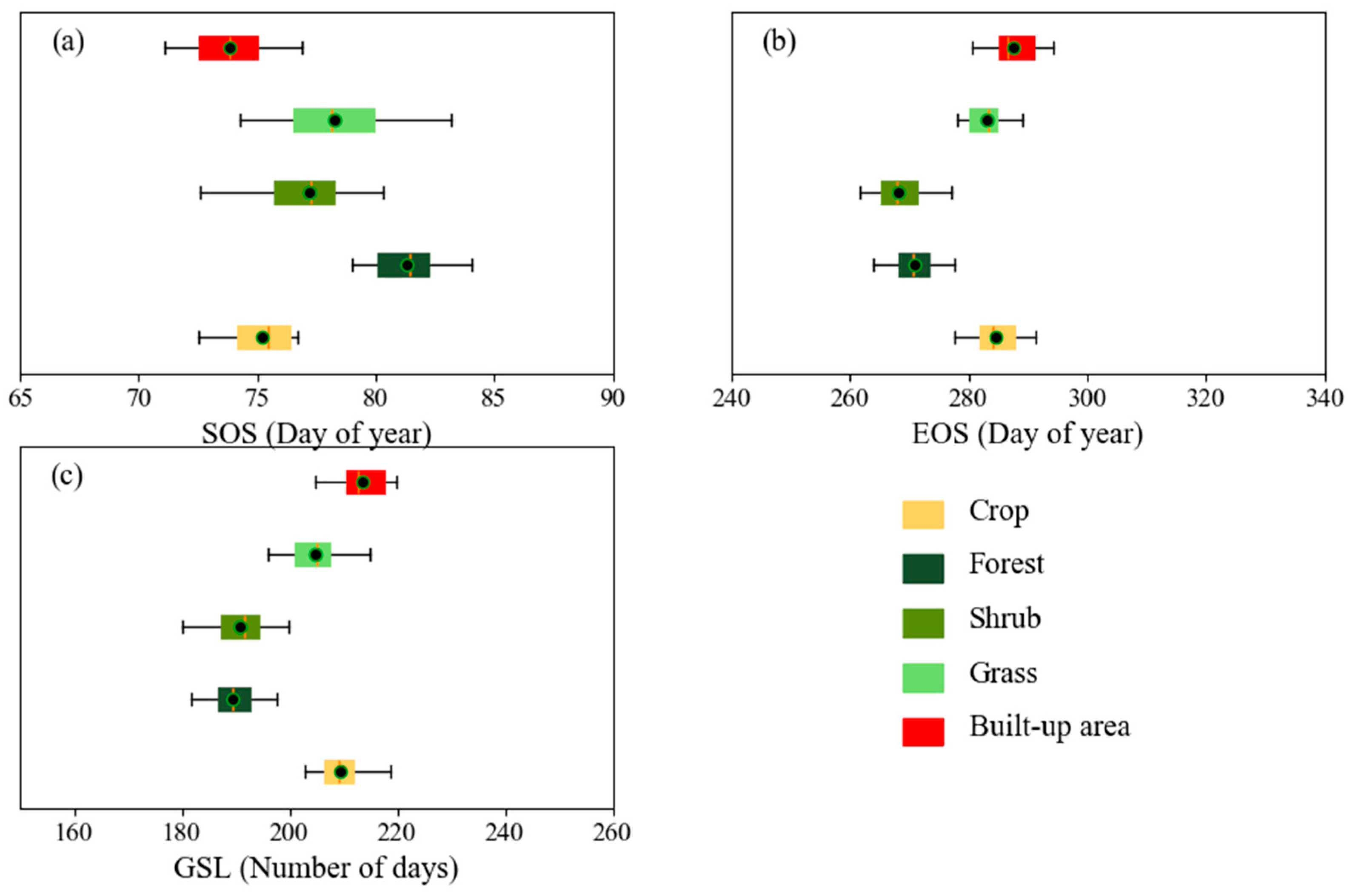 Remotesensing 16 00914 g008