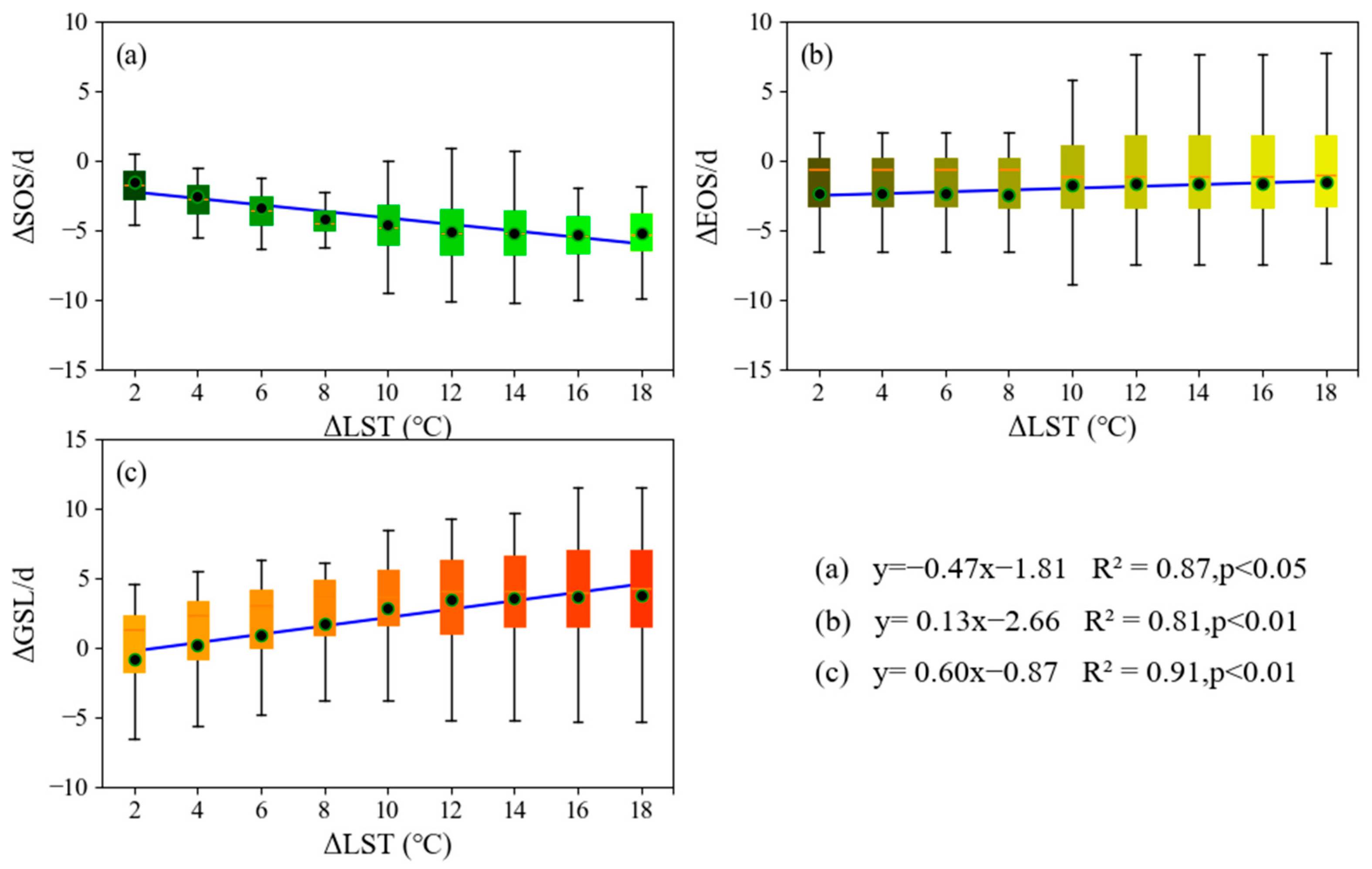 Remotesensing 16 00914 g013