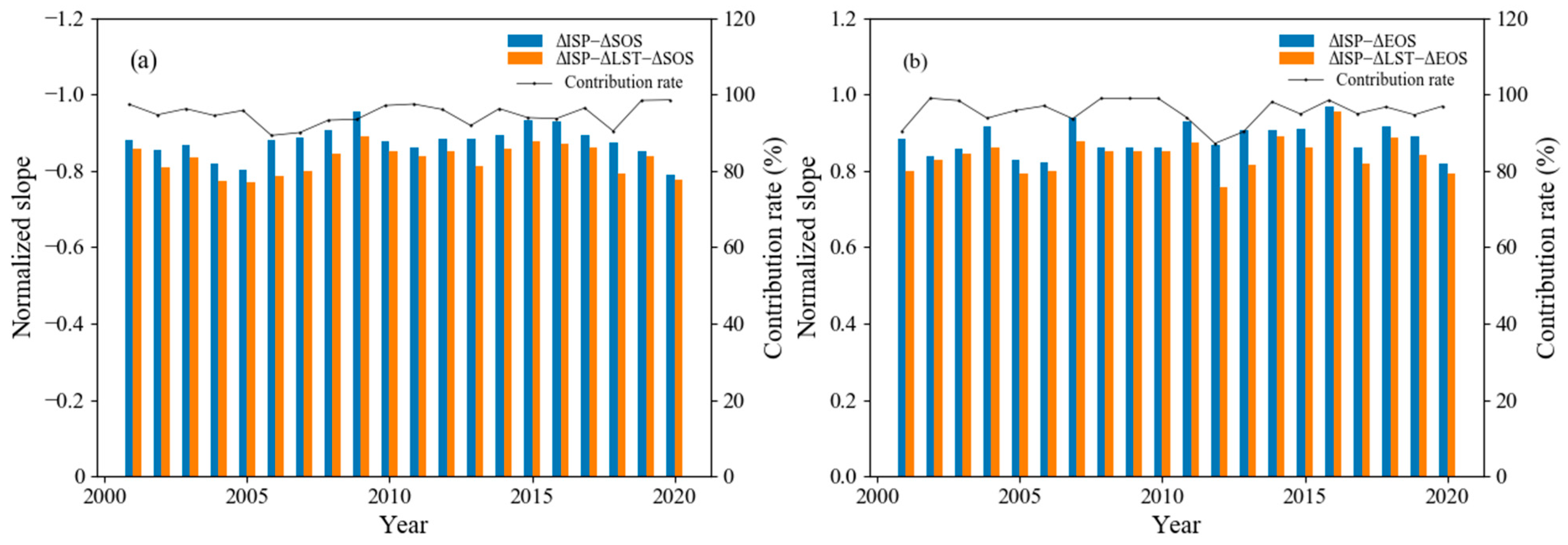 Remotesensing 16 00914 g014