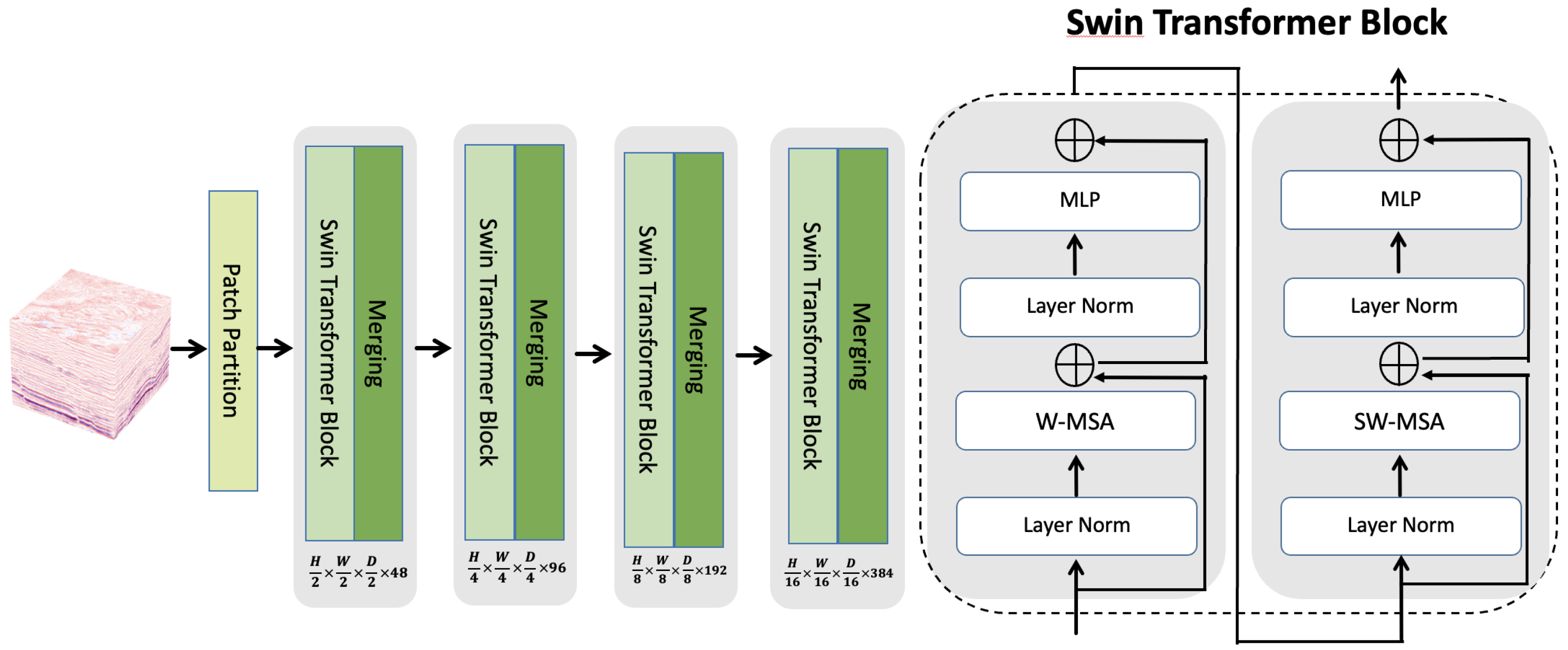 Remotesensing 16 00922 g007