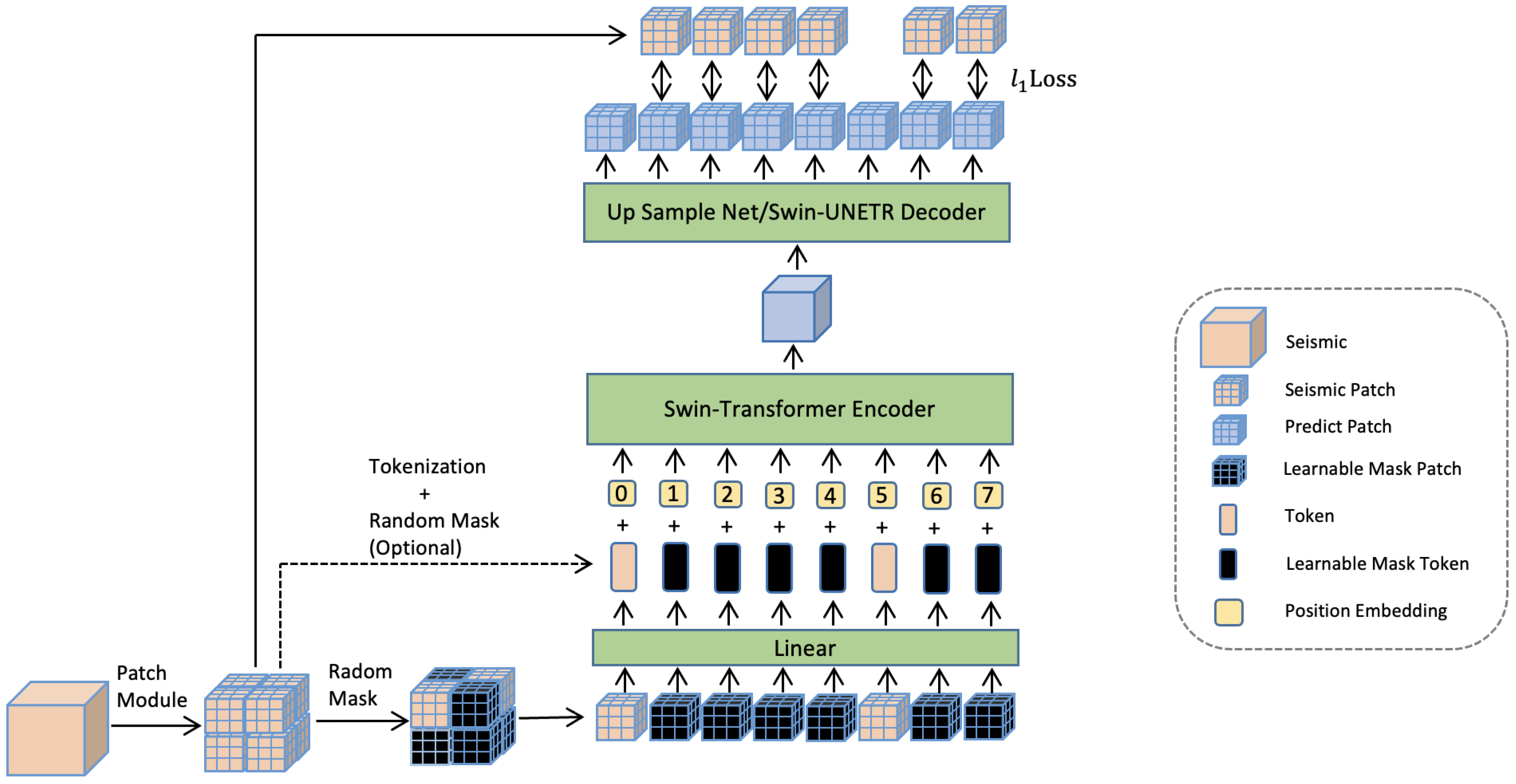 Remotesensing 16 00922 g008