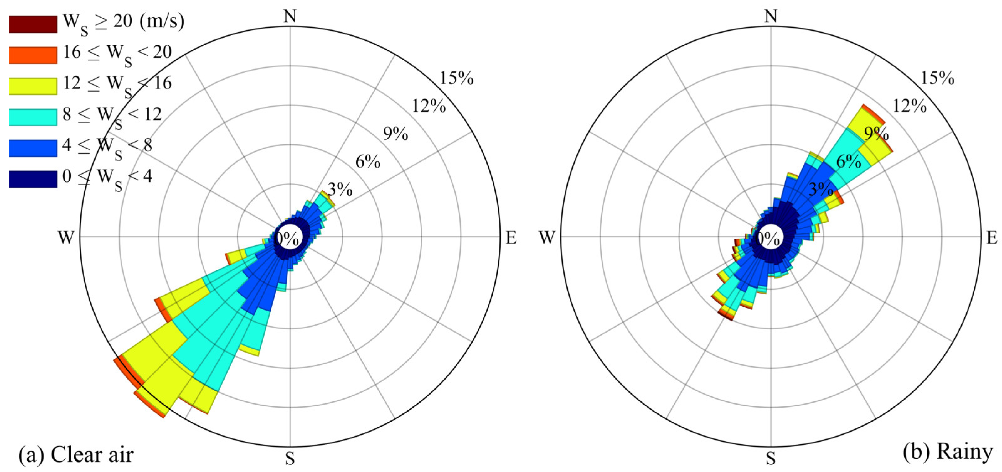 Remotesensing 16 00924 g008