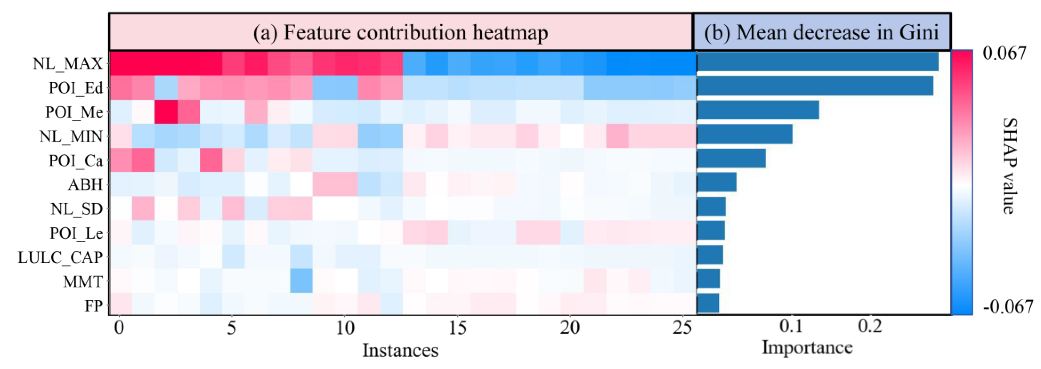 Remotesensing 16 00962 g007