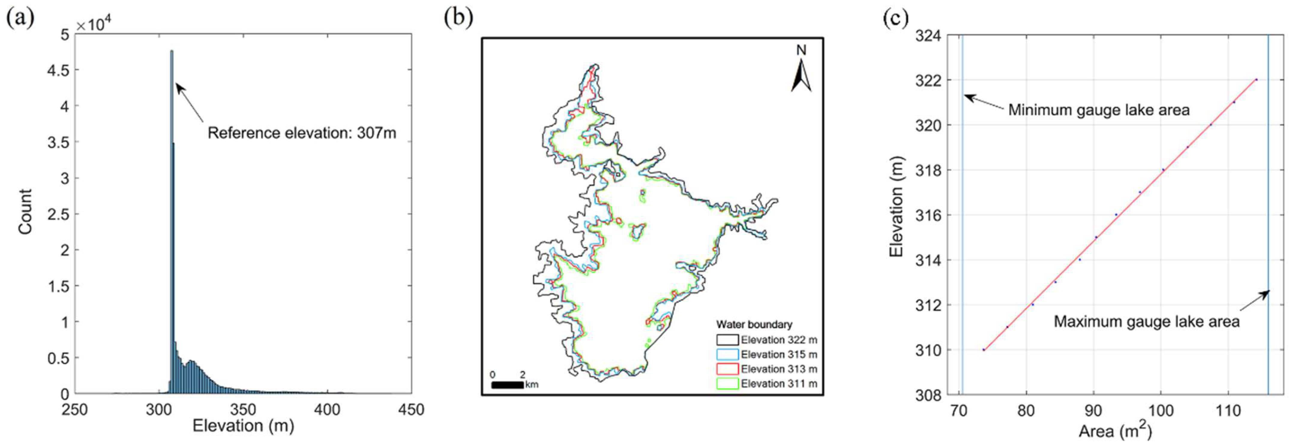 Remotesensing 16 00974 g004