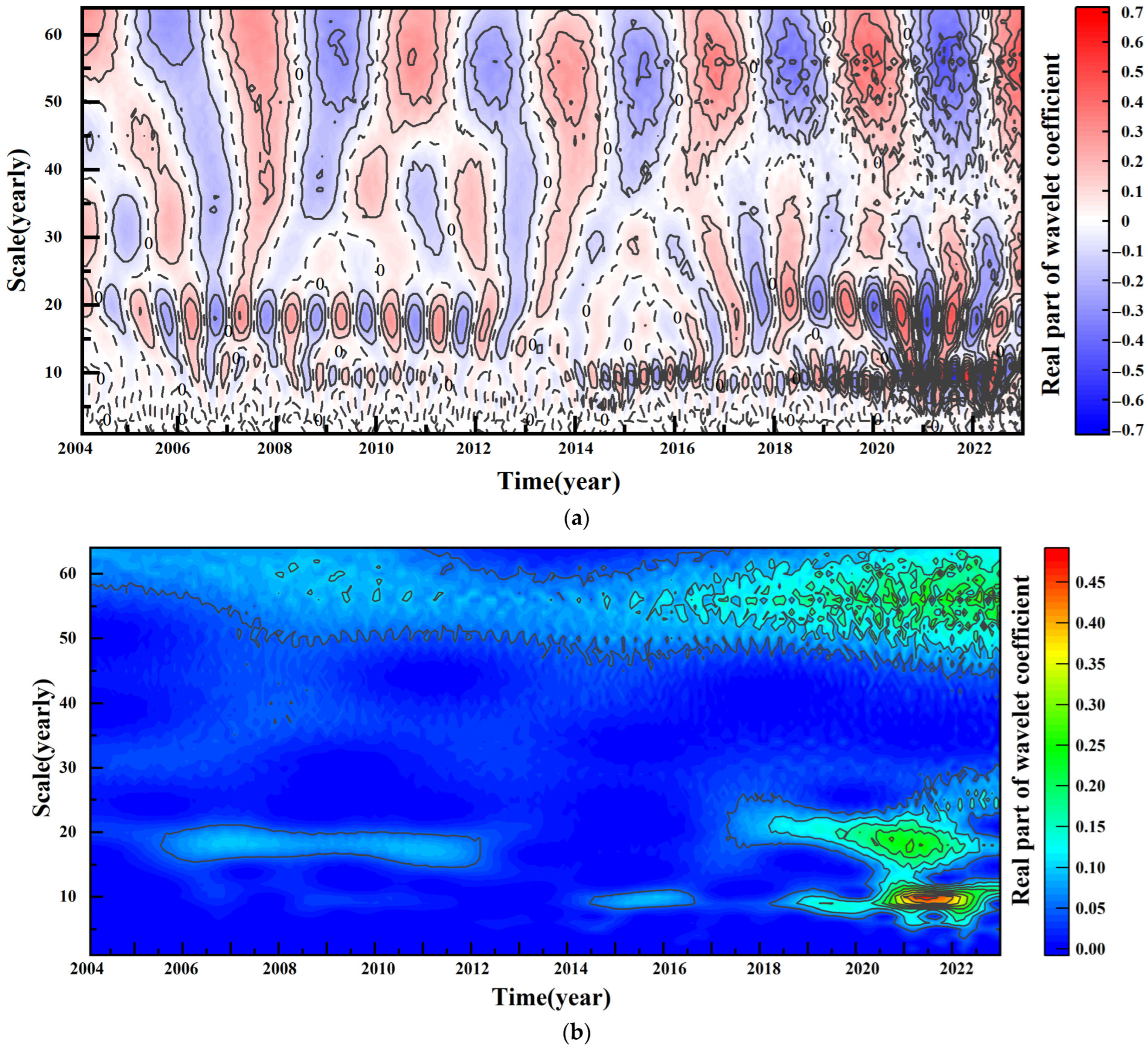 Remotesensing 16 00983 g004