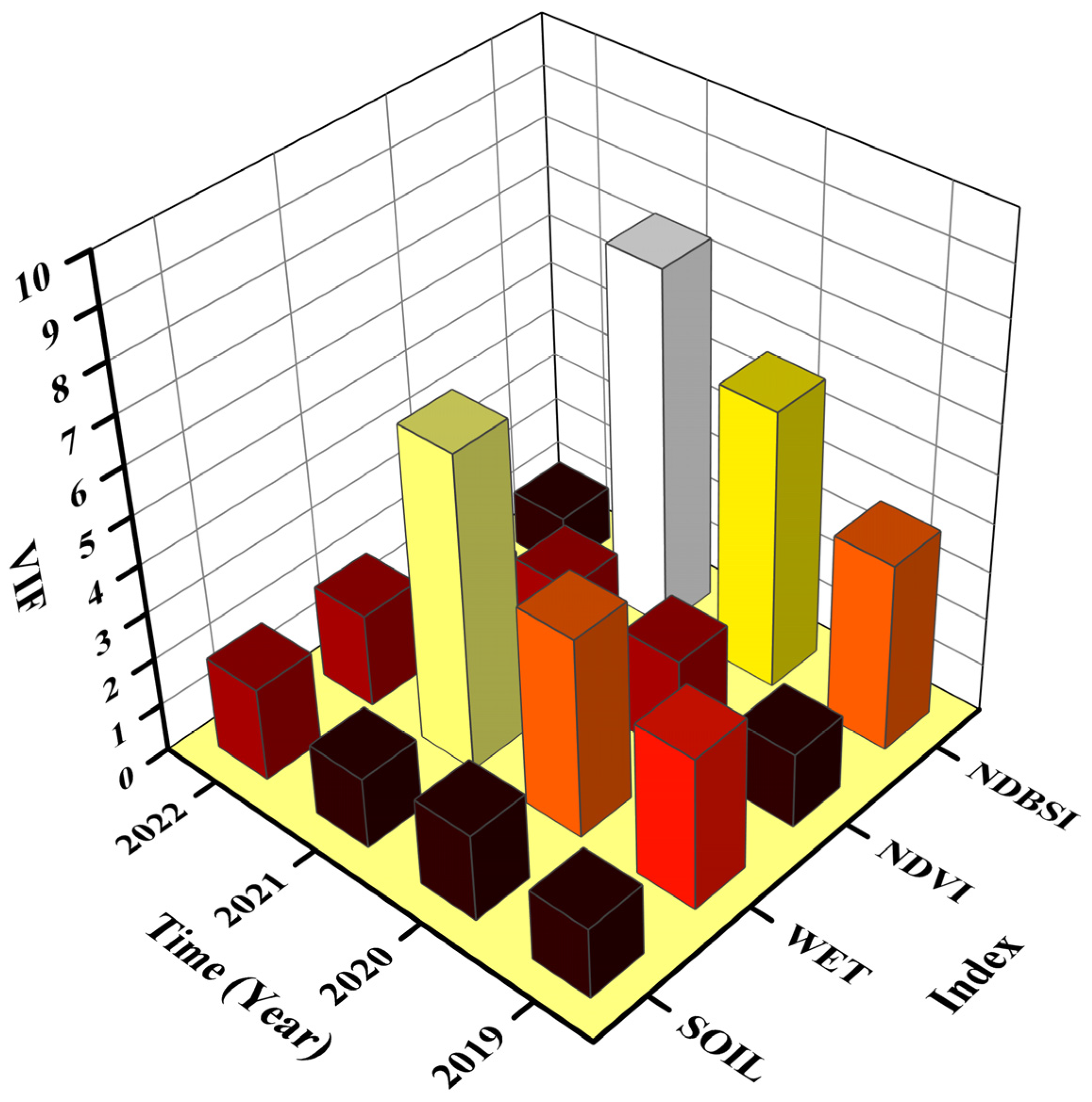 Remotesensing 16 00983 g005