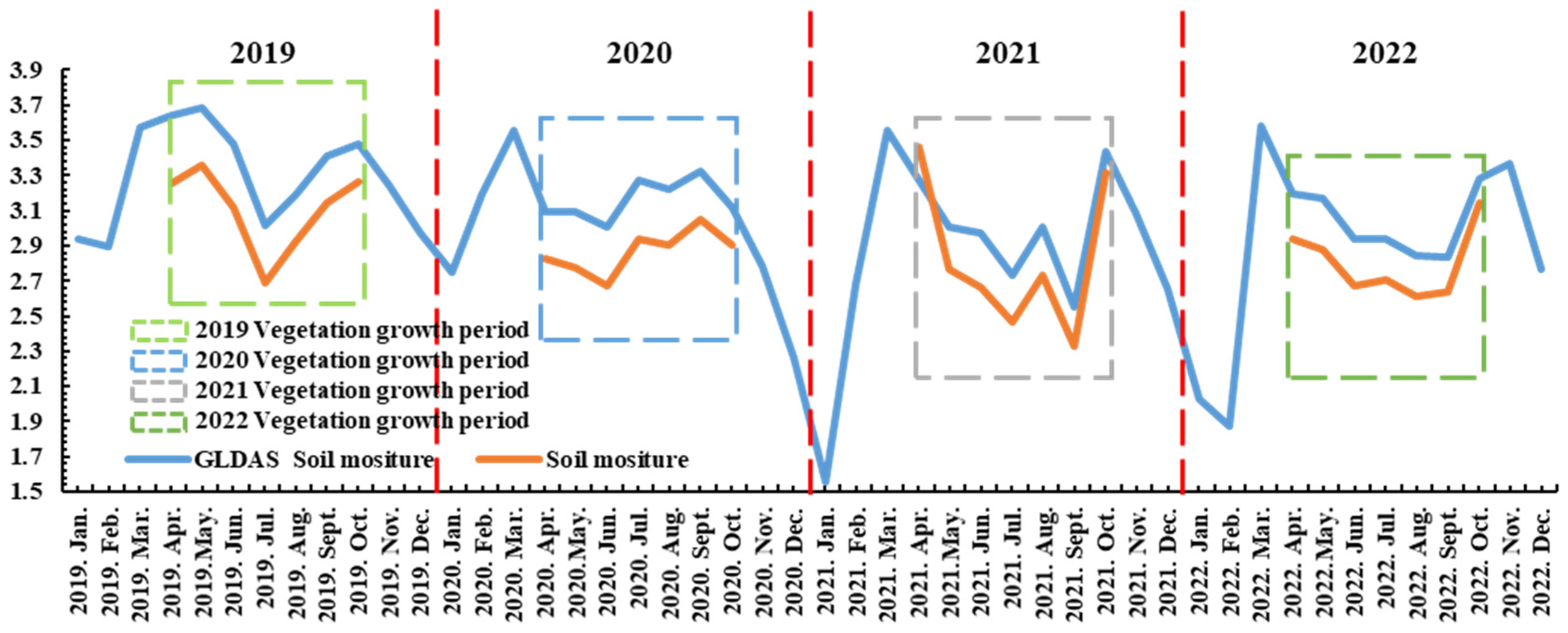 Remotesensing 16 00983 g006