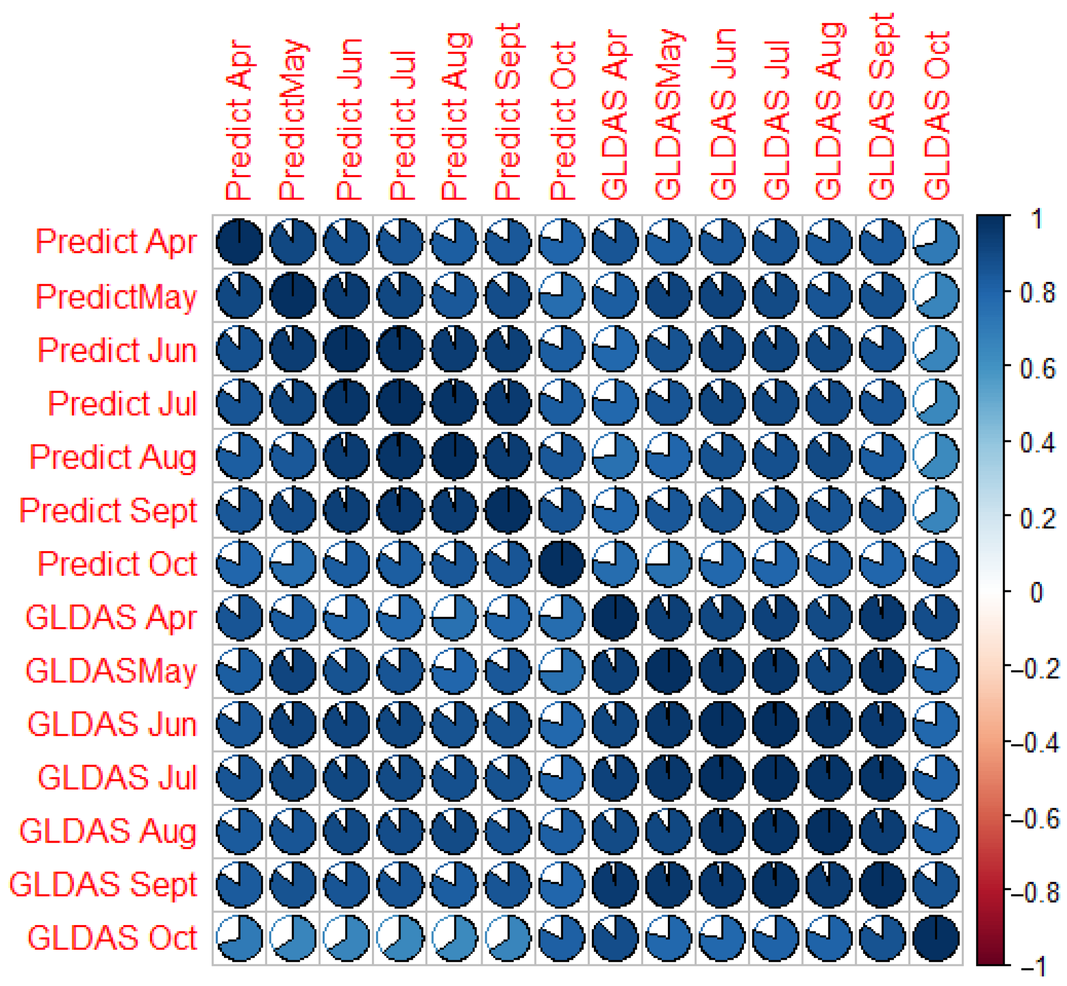 Remotesensing 16 00983 g0a6