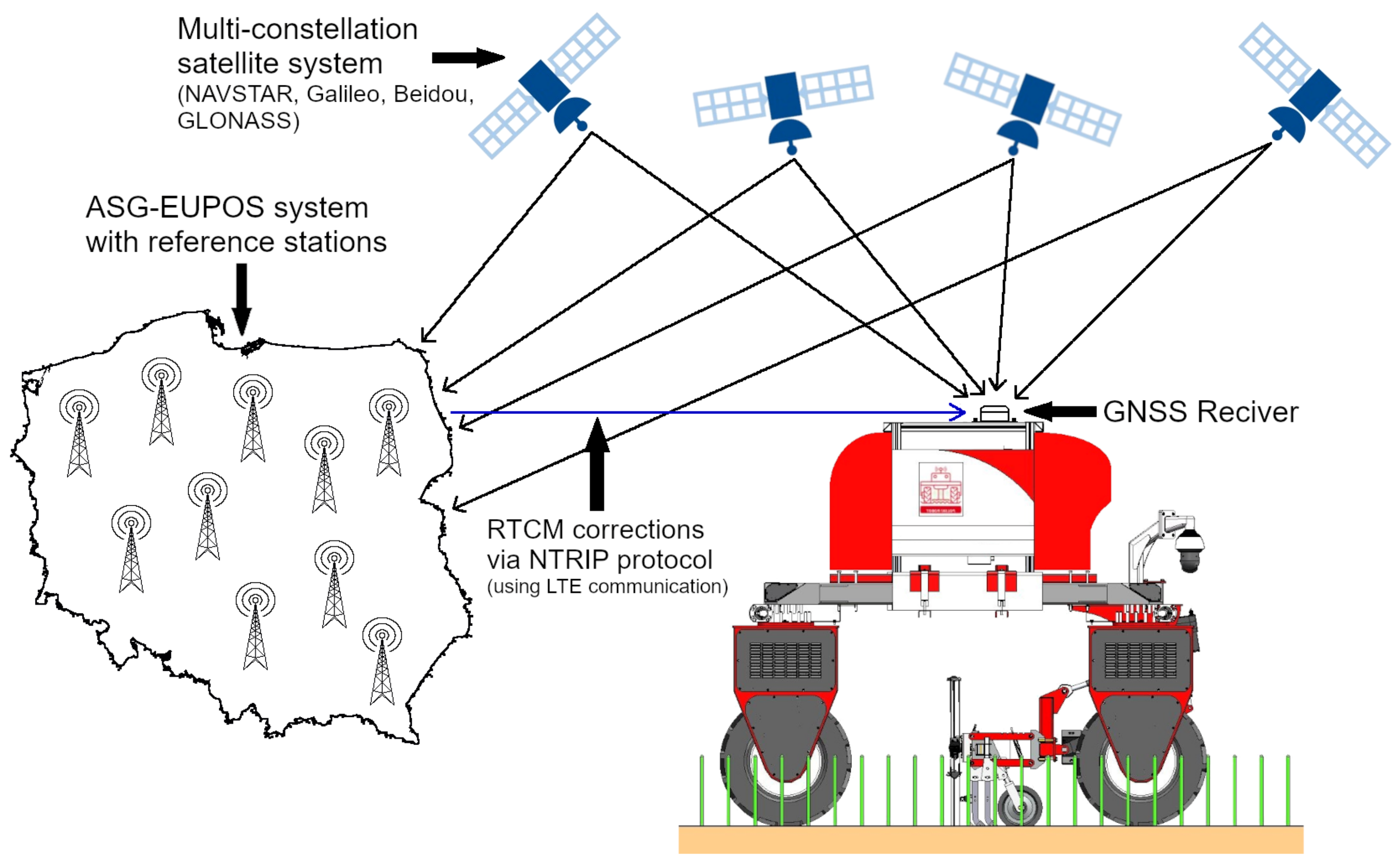 Remotesensing 16 00985 g001