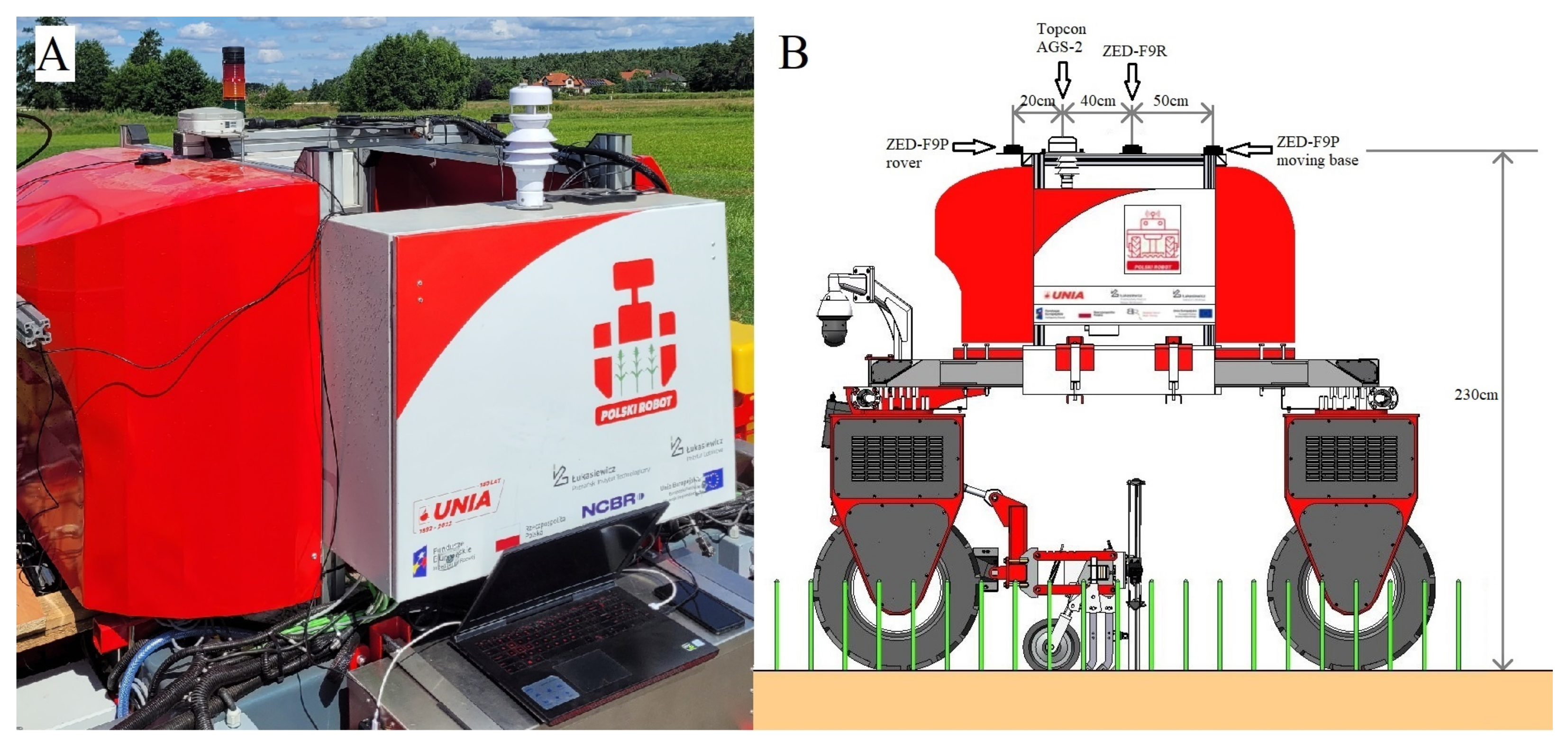 Remotesensing 16 00985 g004