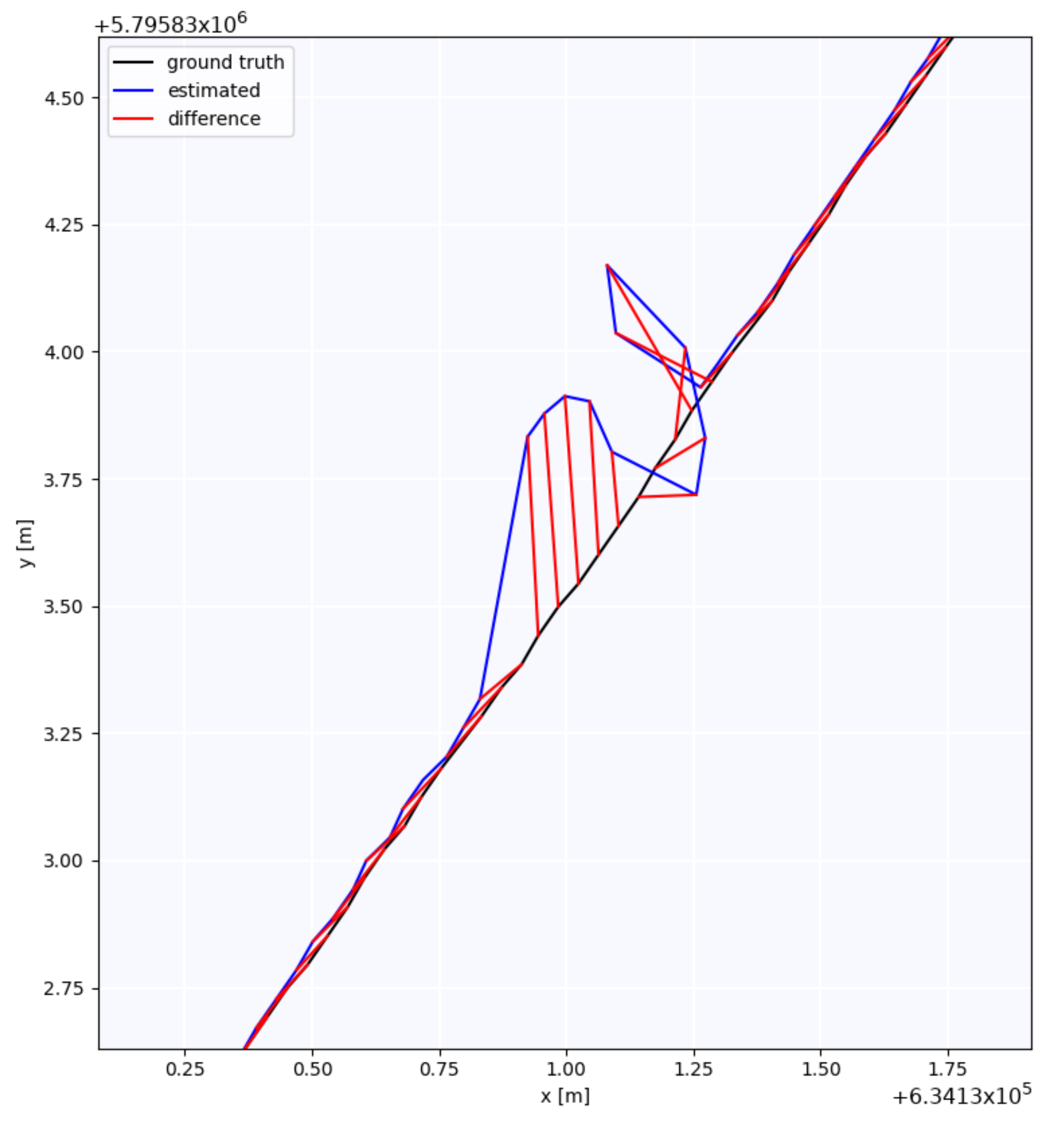 Remotesensing 16 00985 g008