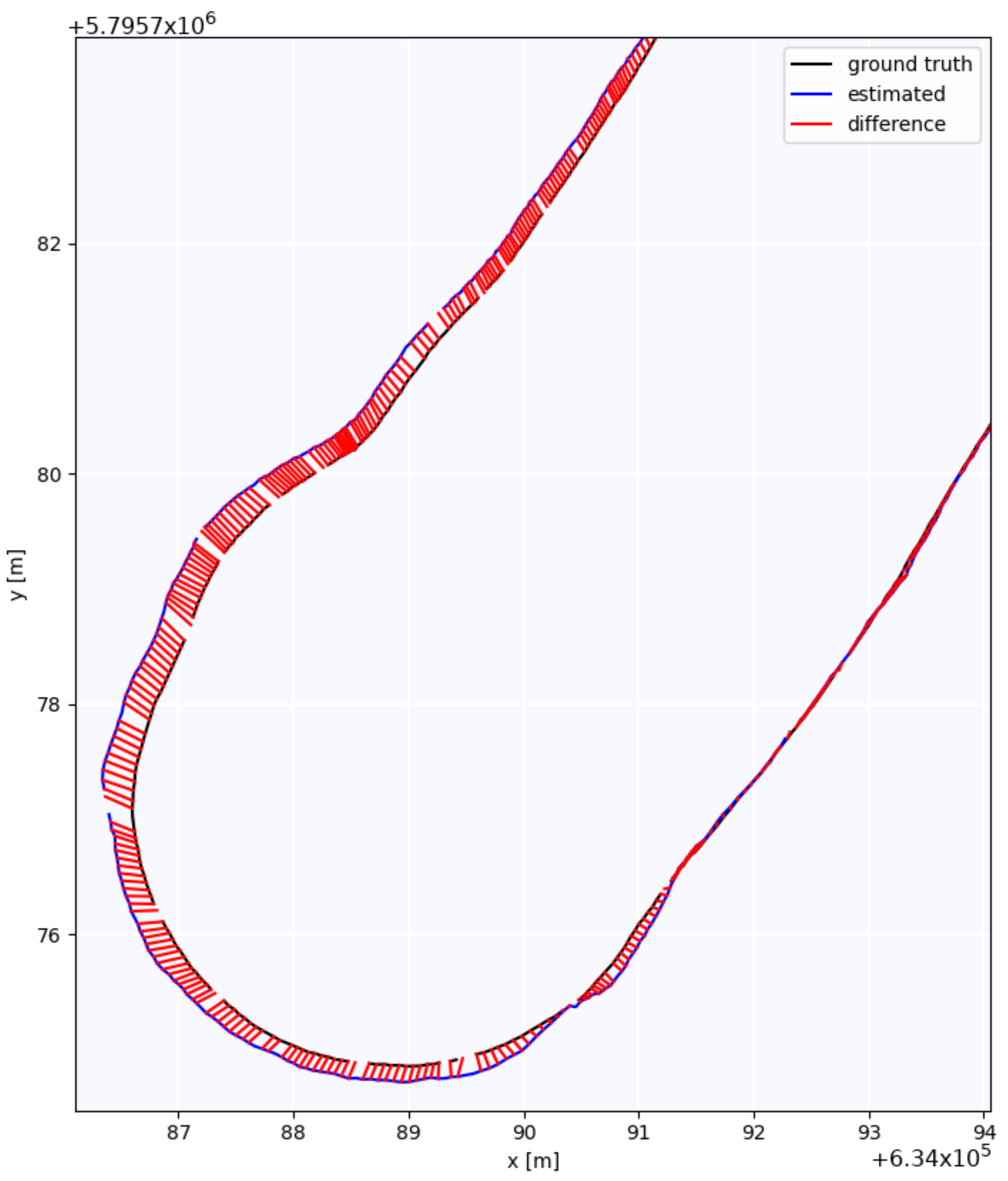 Remotesensing 16 00985 g009