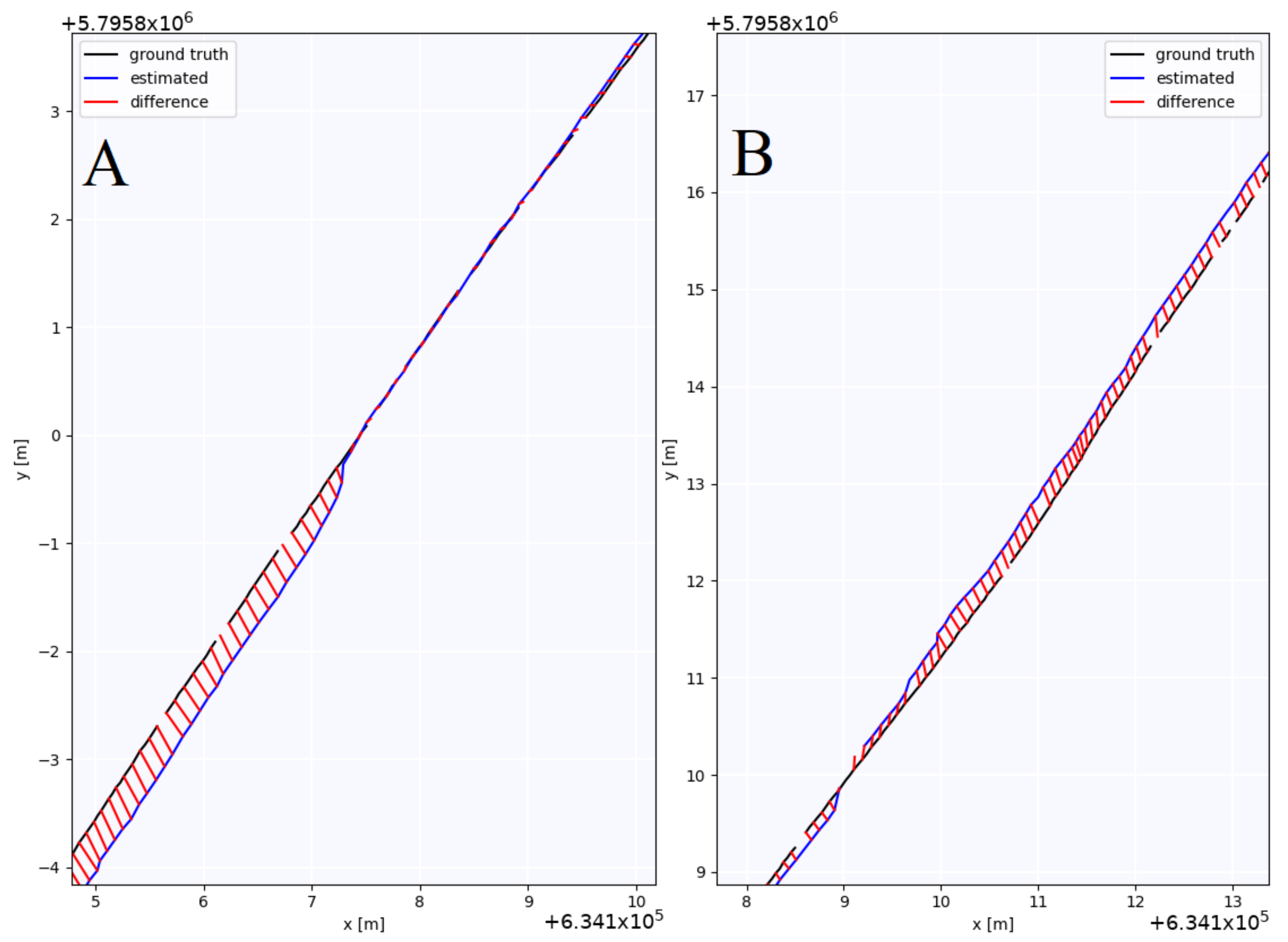 Remotesensing 16 00985 g011