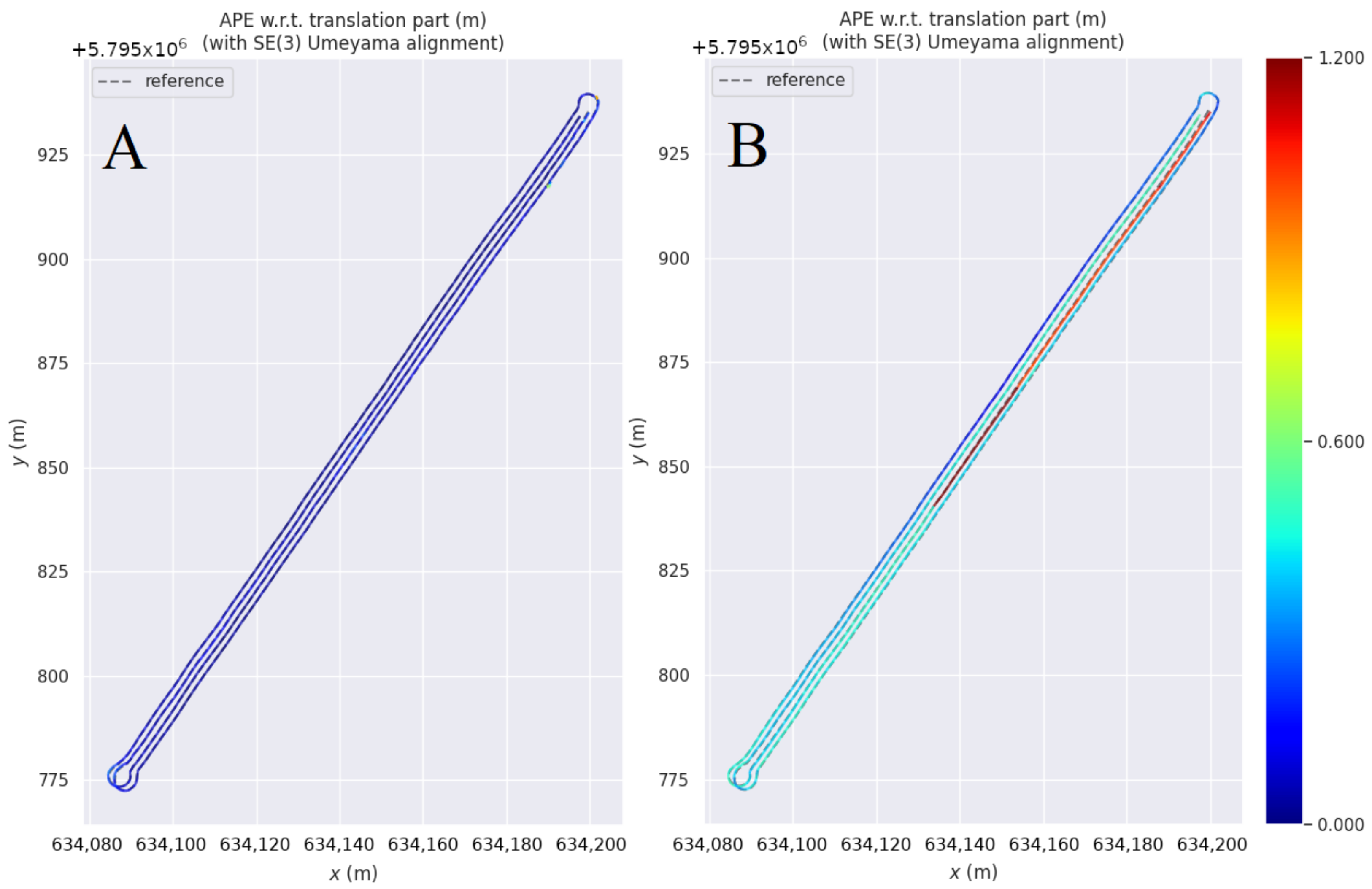 Remotesensing 16 00985 g013