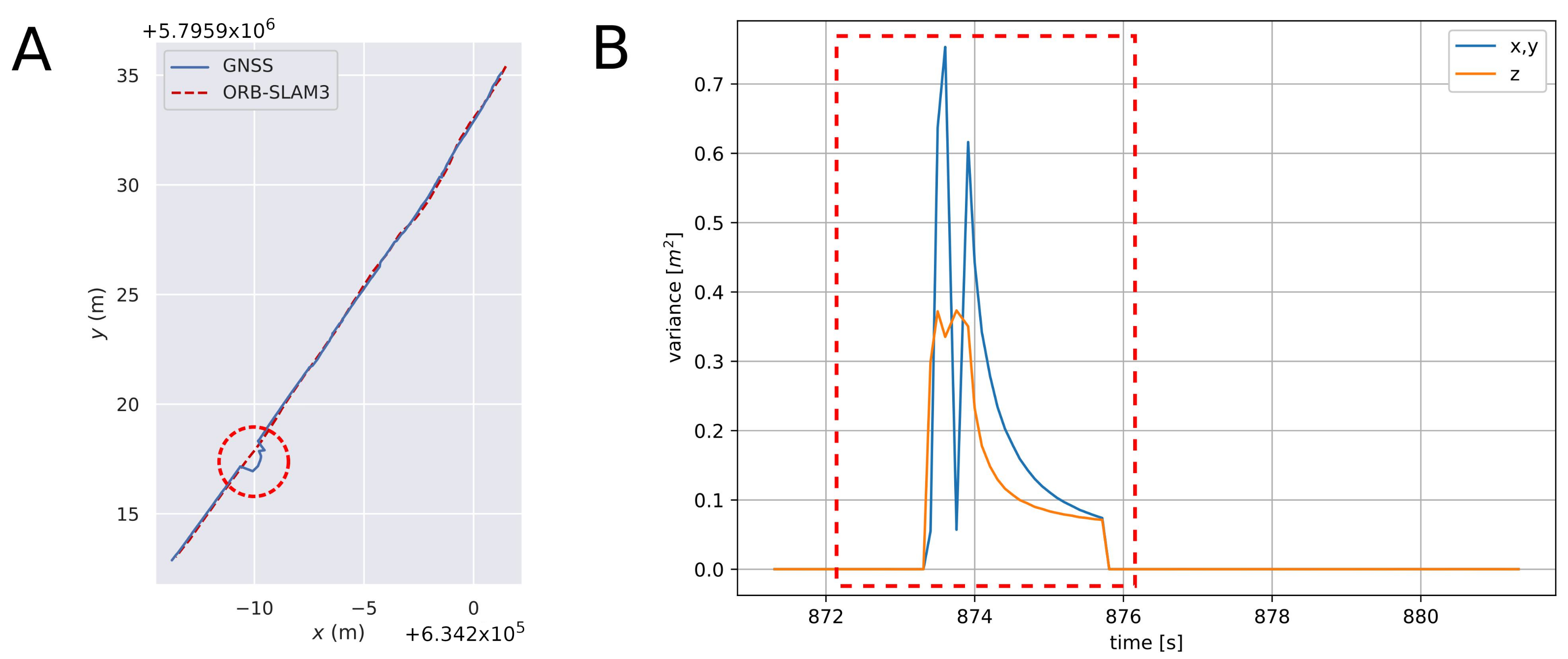 Remotesensing 16 00985 g019
