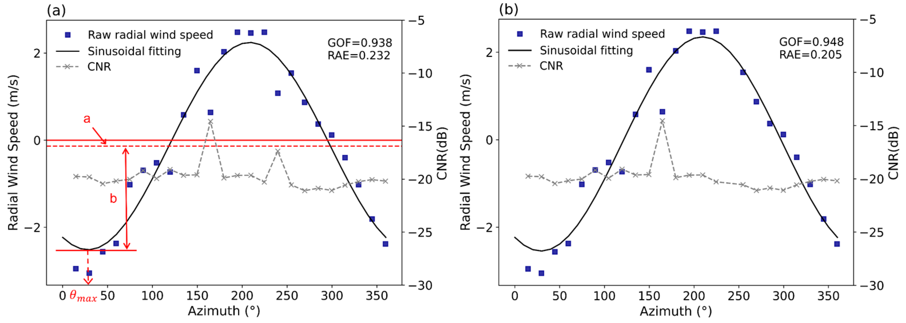 Remotesensing 16 00989 g002