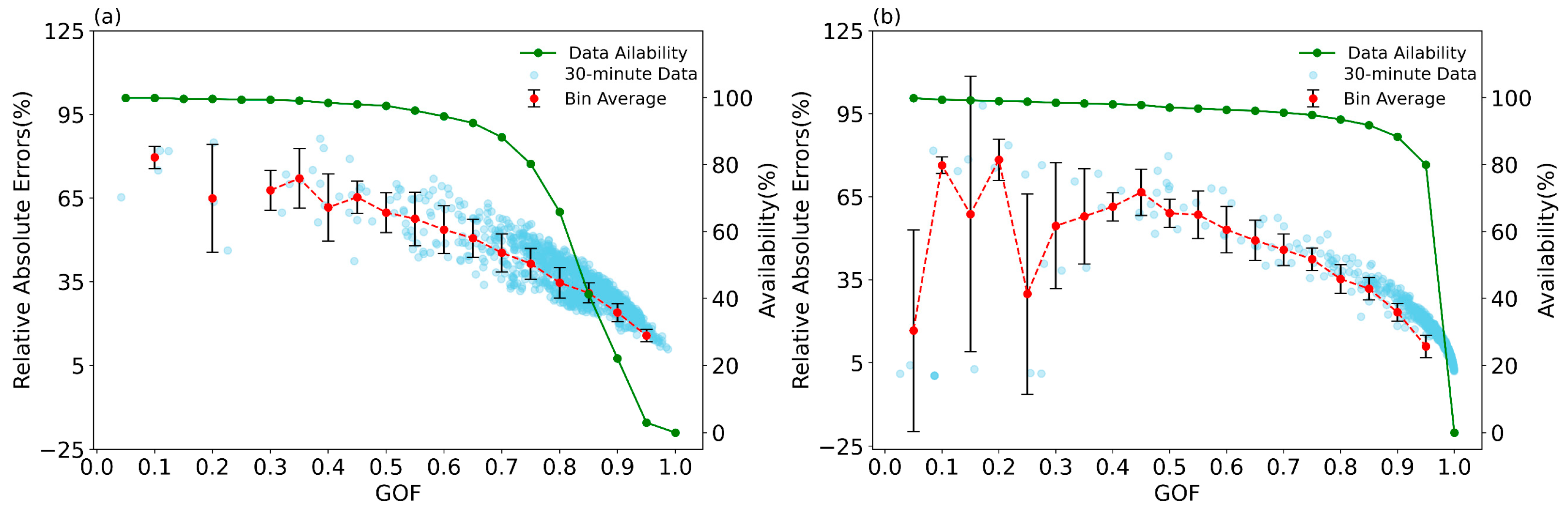Remotesensing 16 00989 g005