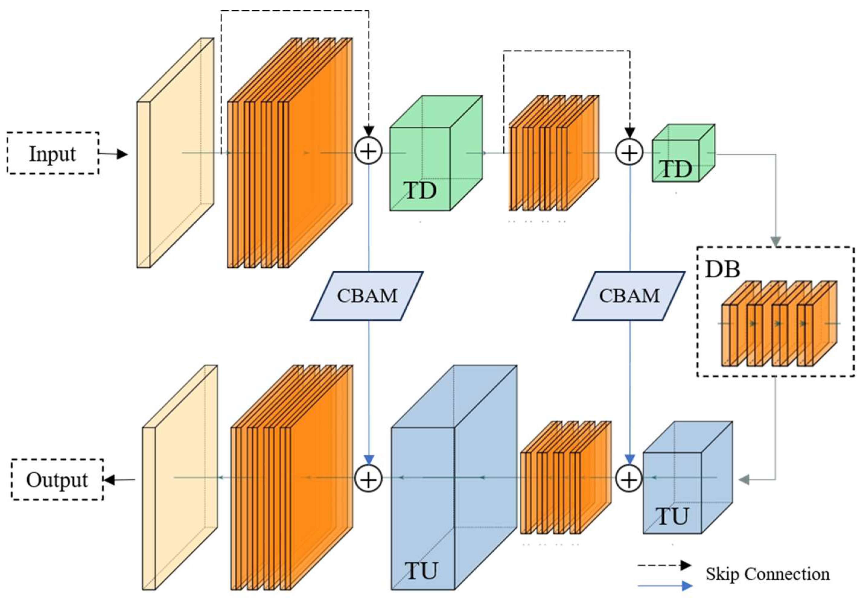 Remotesensing 16 00992 g004