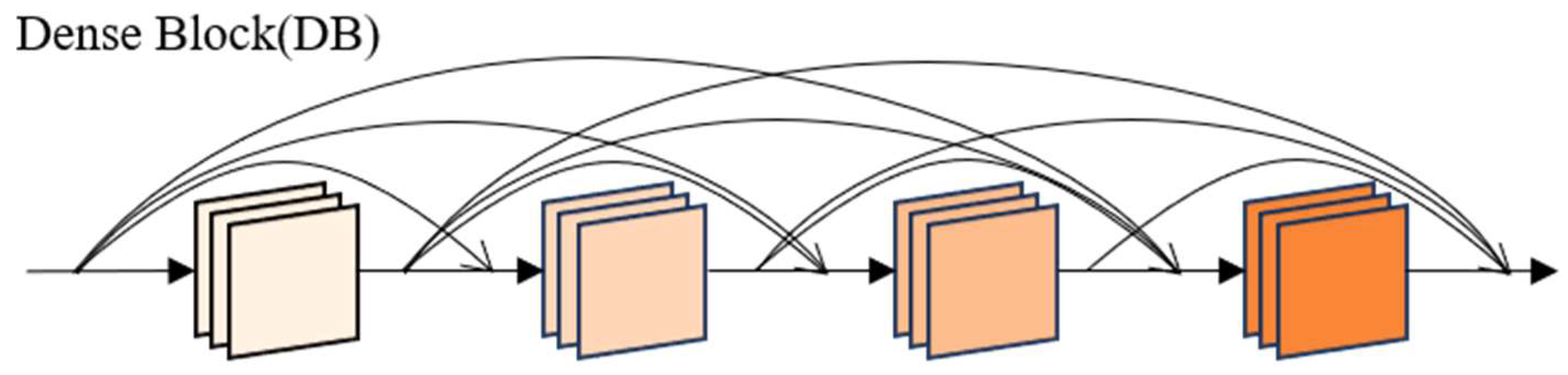 Remotesensing 16 00992 g005