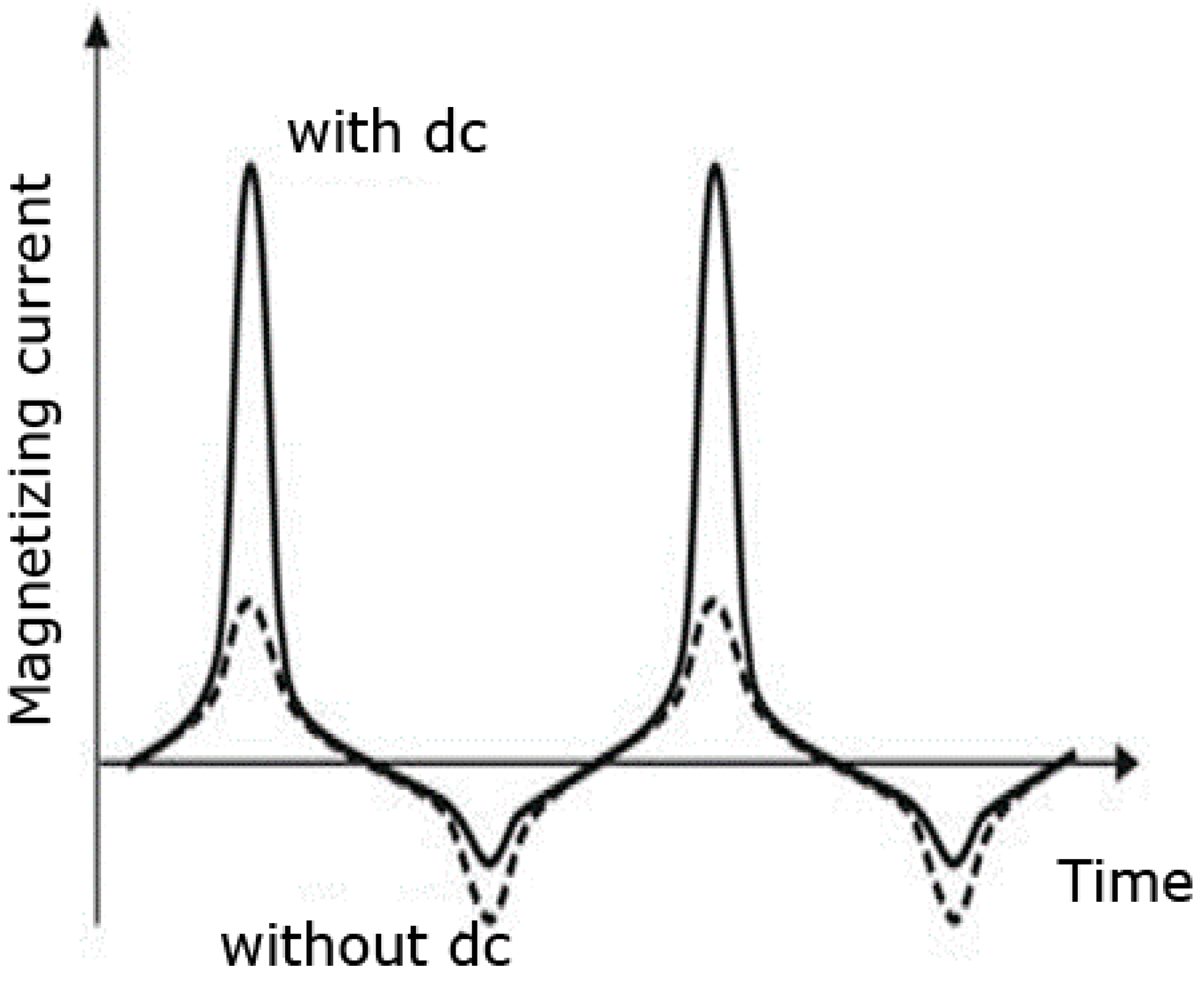 Remotesensing 16 00998 g0a2