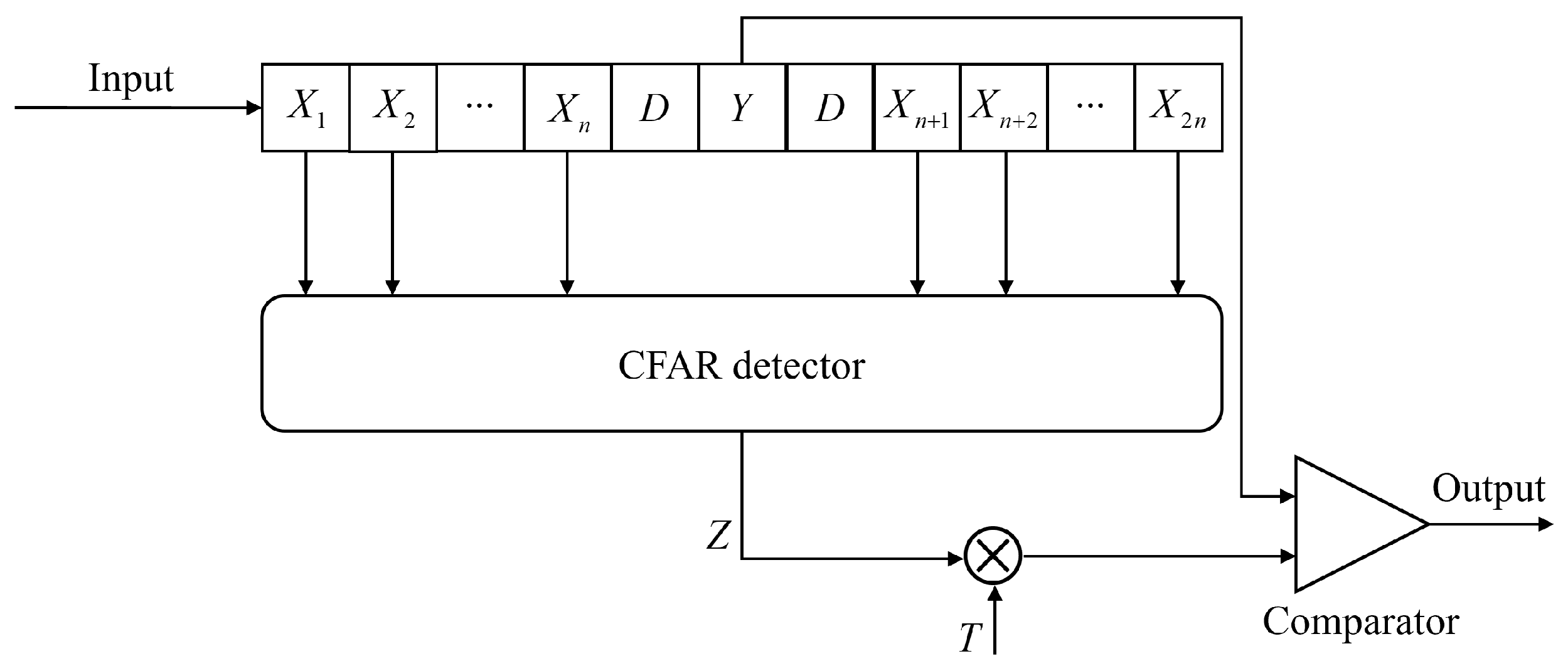 Remotesensing 16 01001 g004