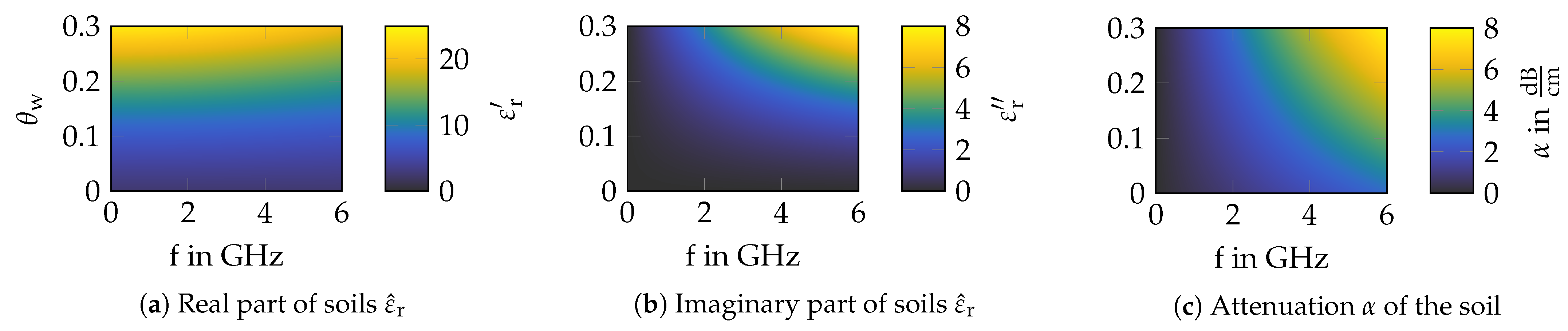 Remotesensing 16 01011 g004