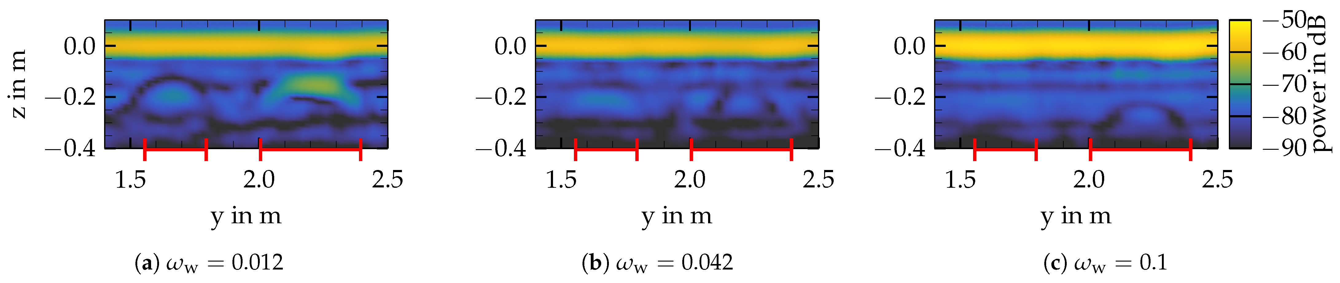 Remotesensing 16 01011 g013