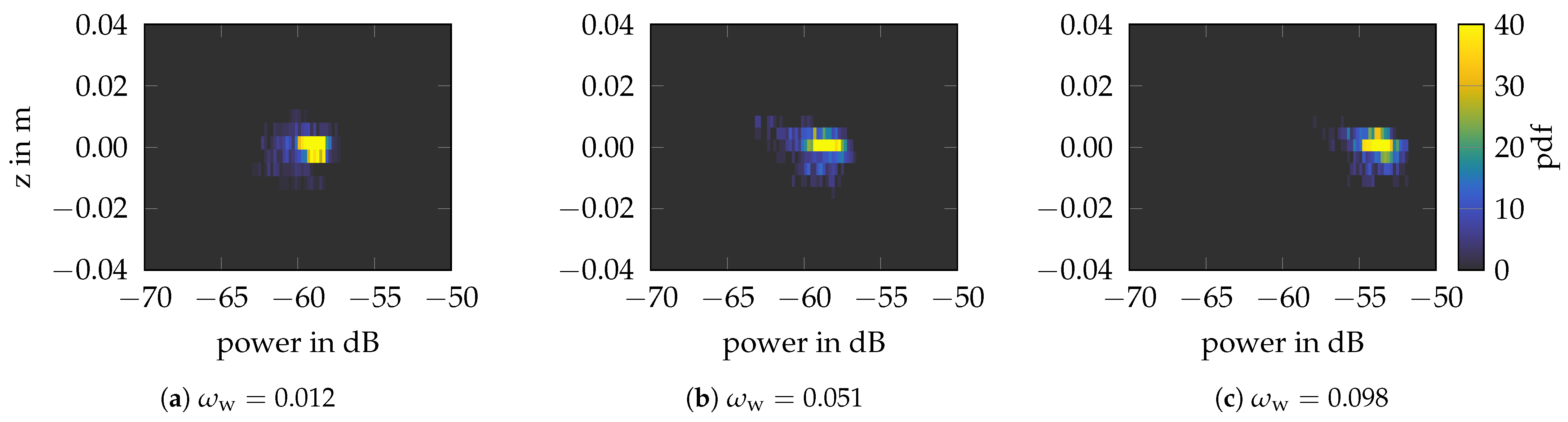 Remotesensing 16 01011 g014