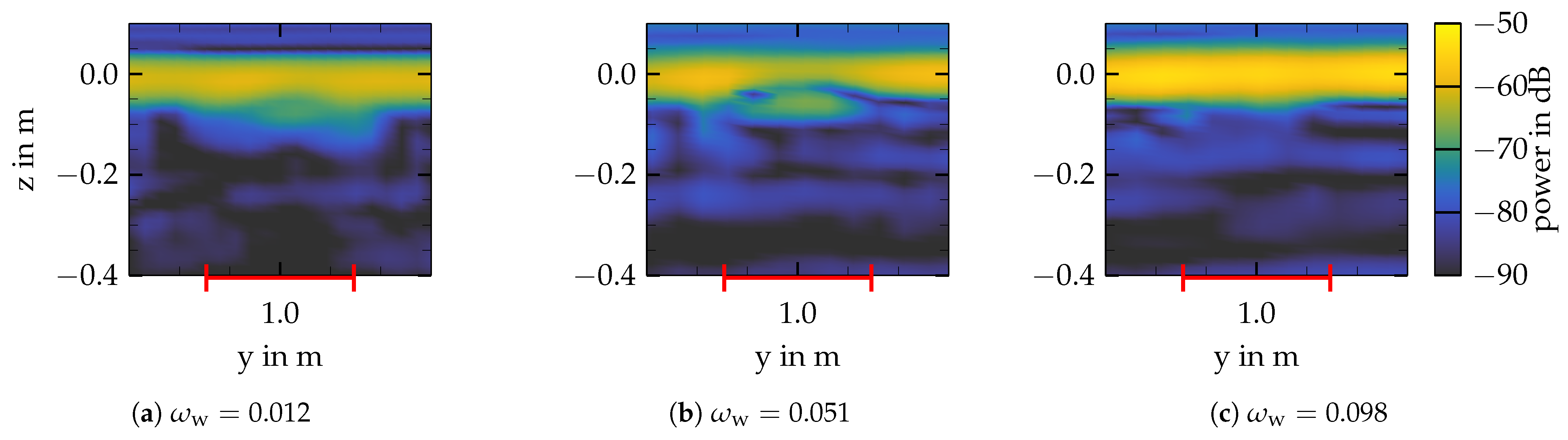 Remotesensing 16 01011 g016