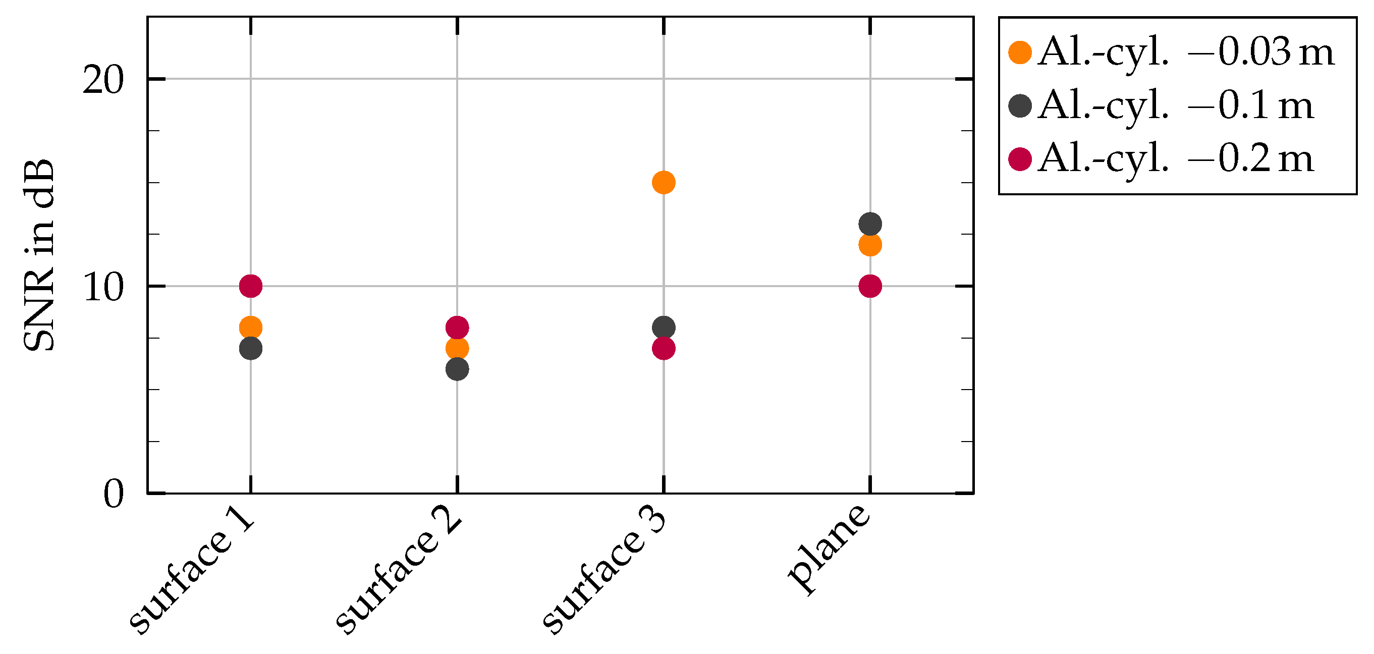 Remotesensing 16 01011 g024