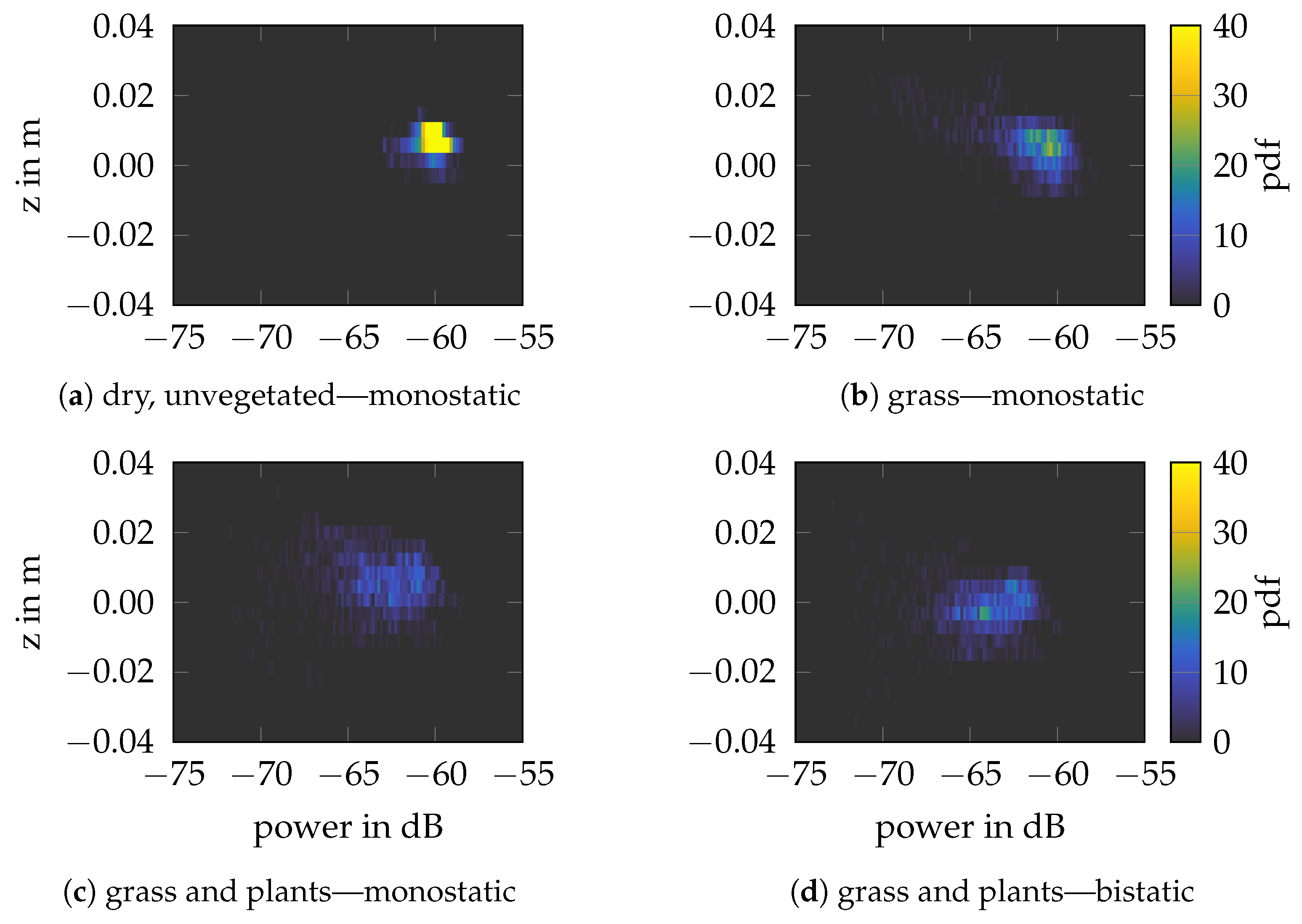 Remotesensing 16 01011 g025
