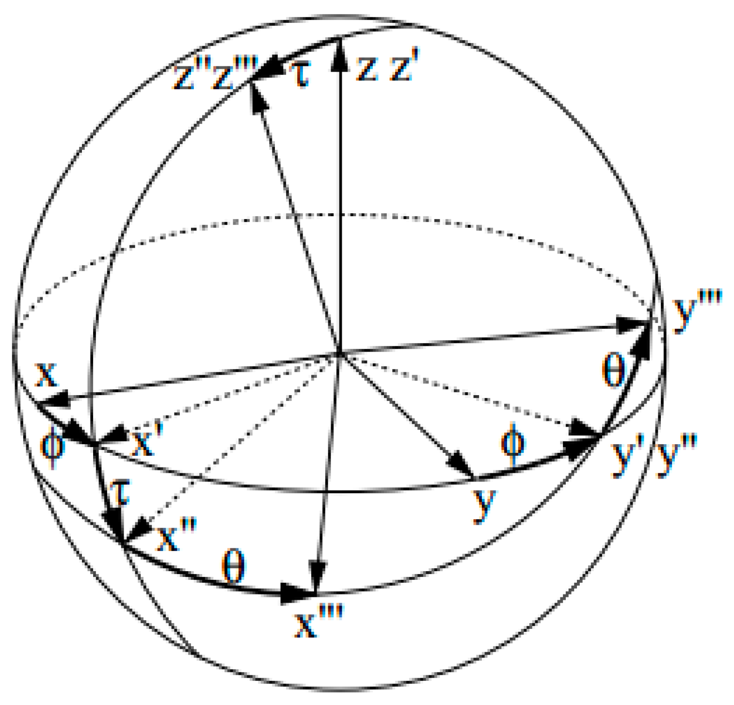 Remotesensing 16 01015 g001