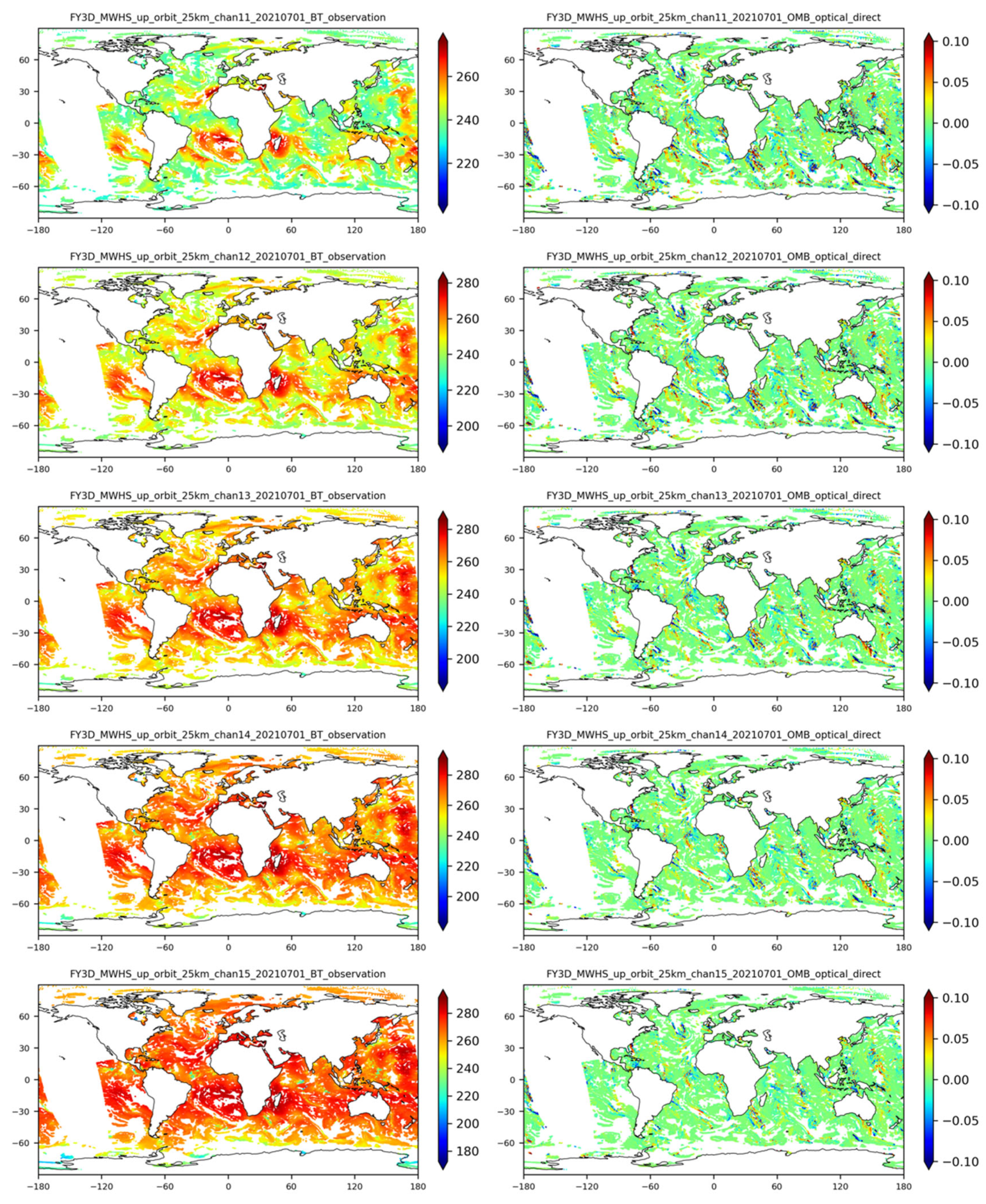 Remotesensing 16 01030 g010 Remotesensing 16 01030 g010