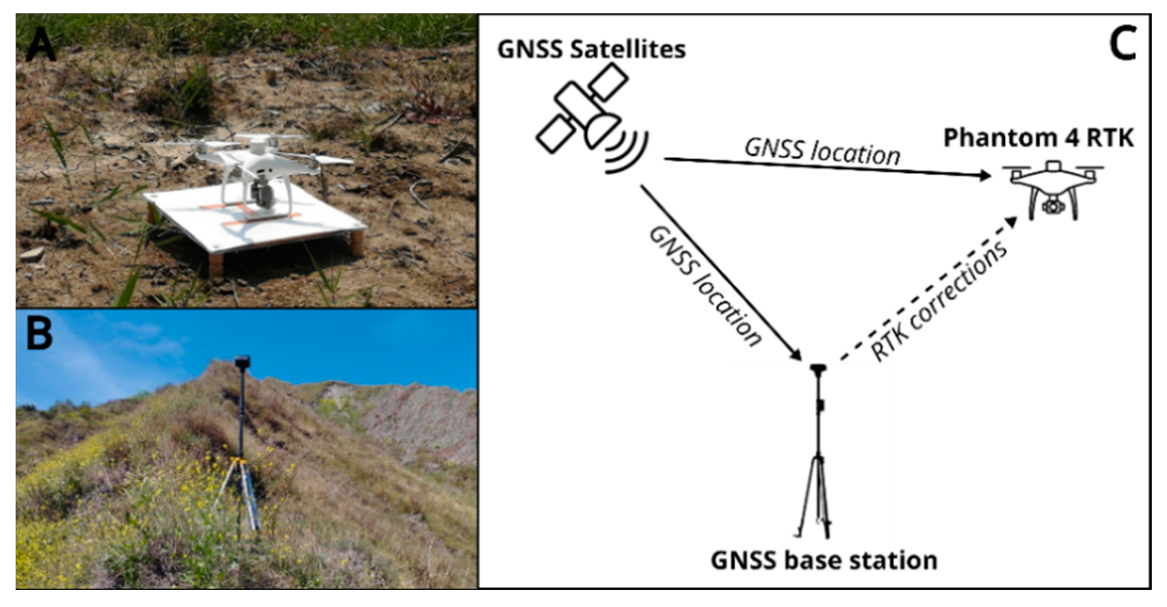 Remotesensing 16 01032 g003