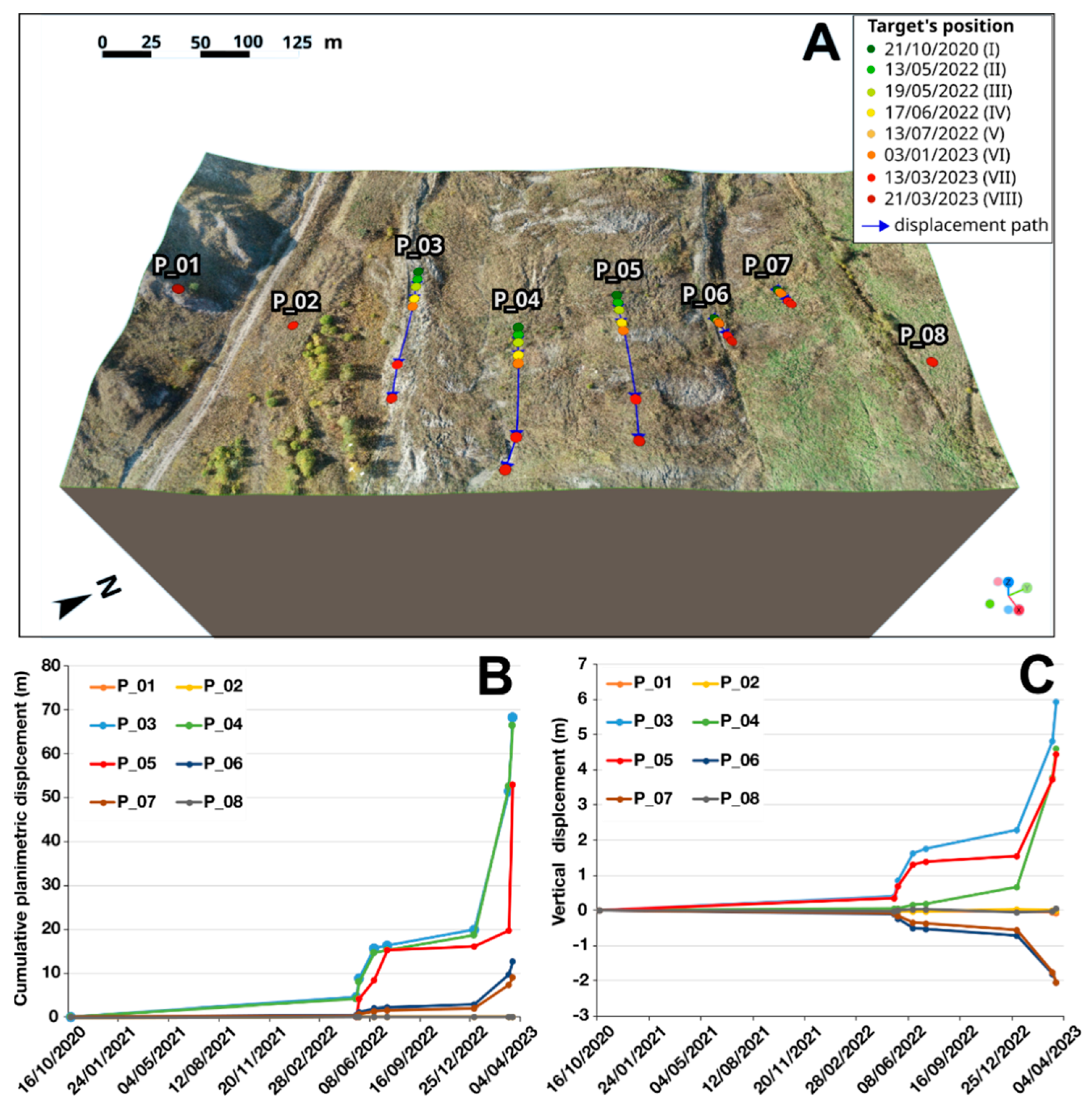 Remotesensing 16 01032 g006