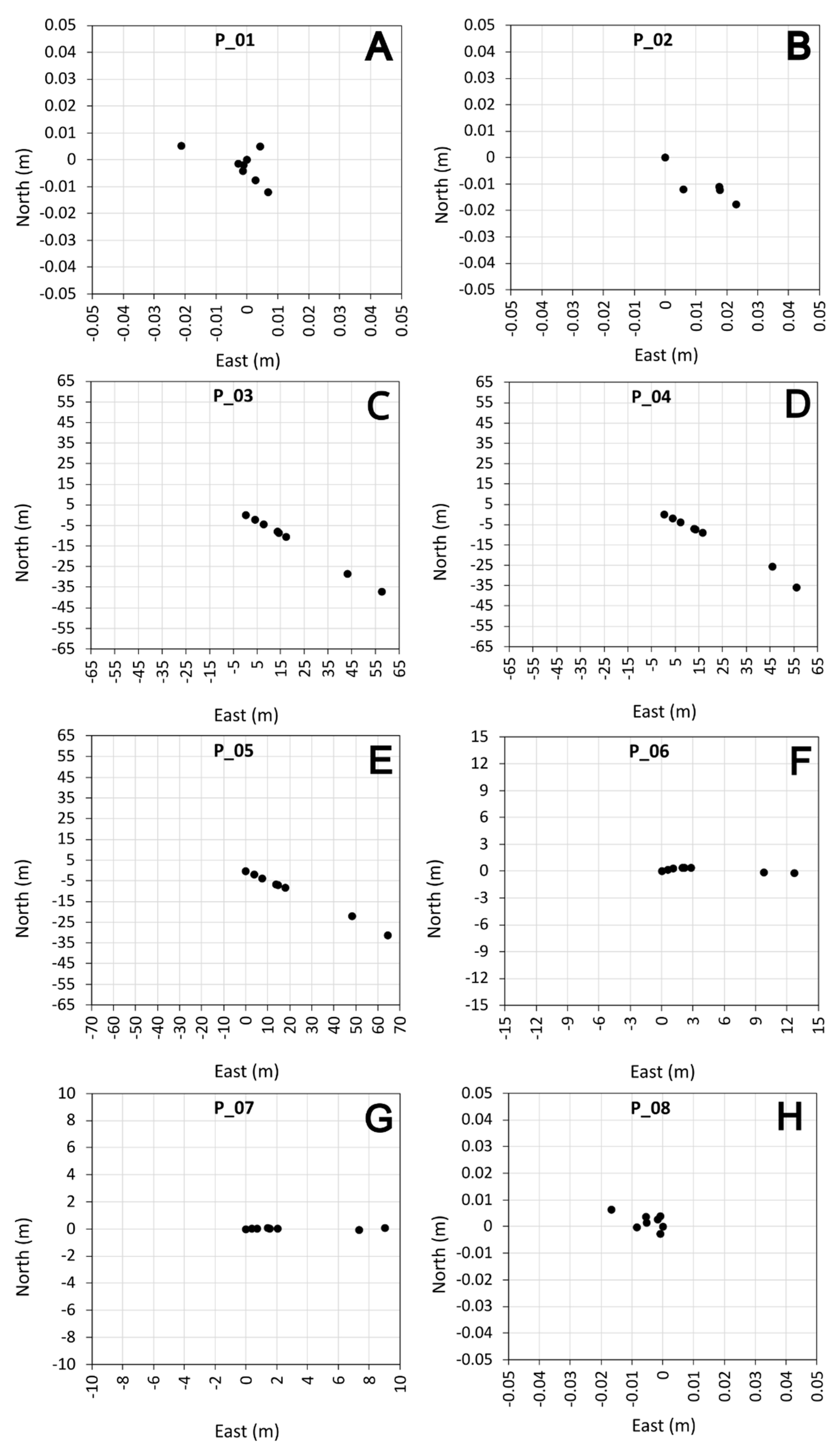 Remotesensing 16 01032 g007