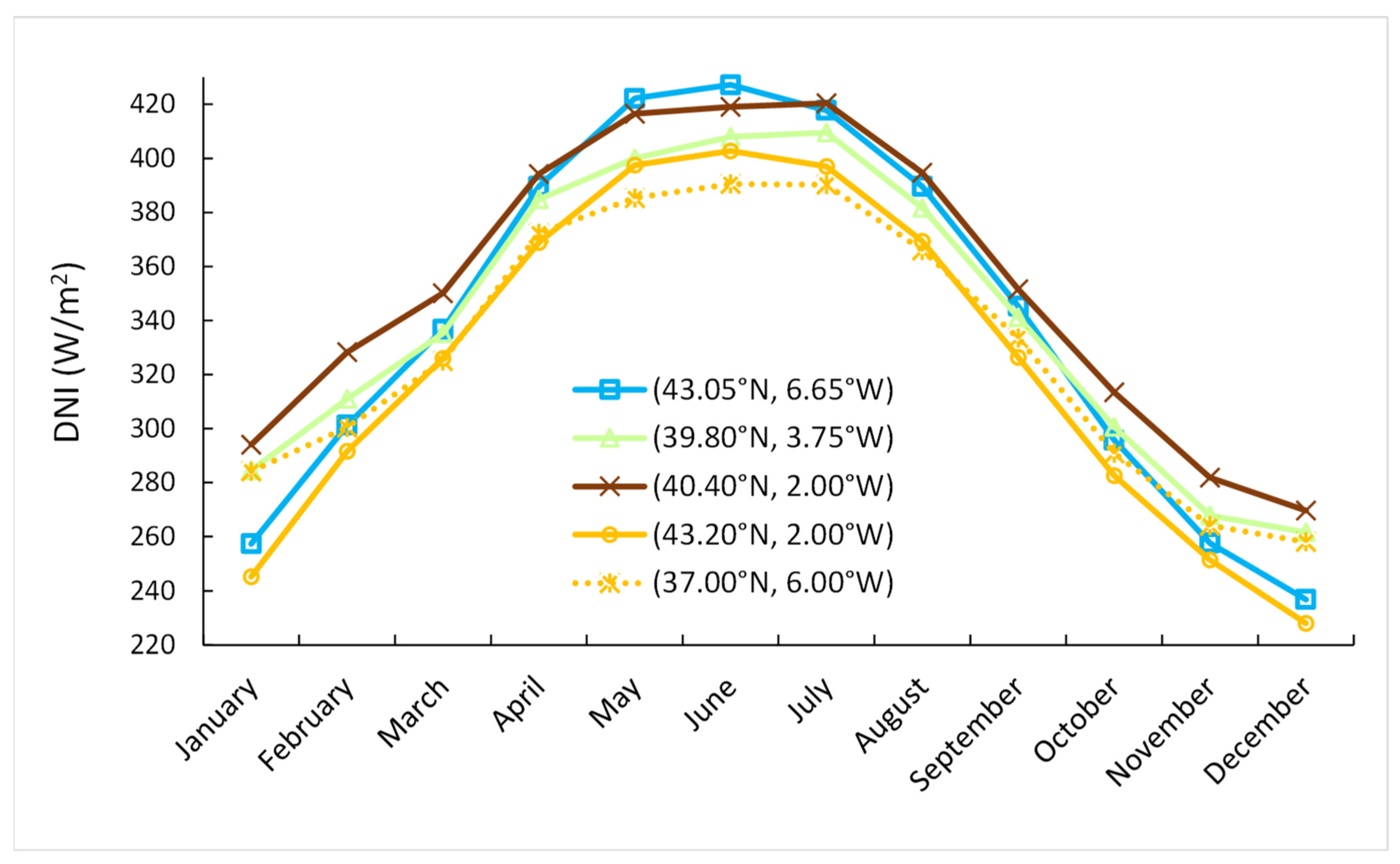 Remotesensing 16 01039 g008