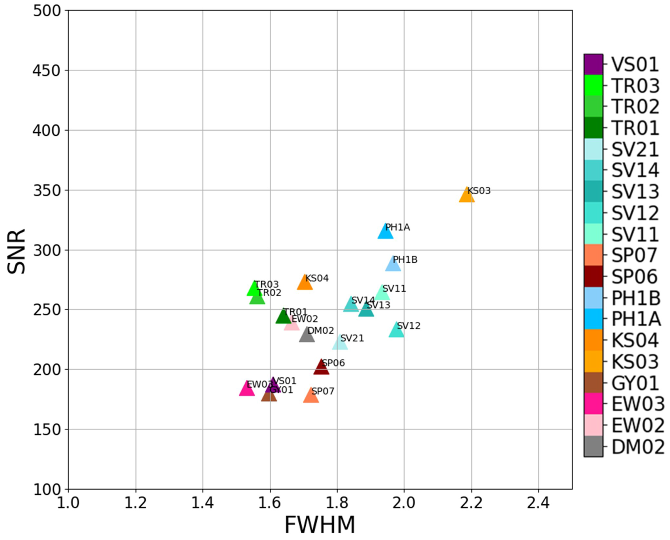 Remotesensing 16 01041 g005