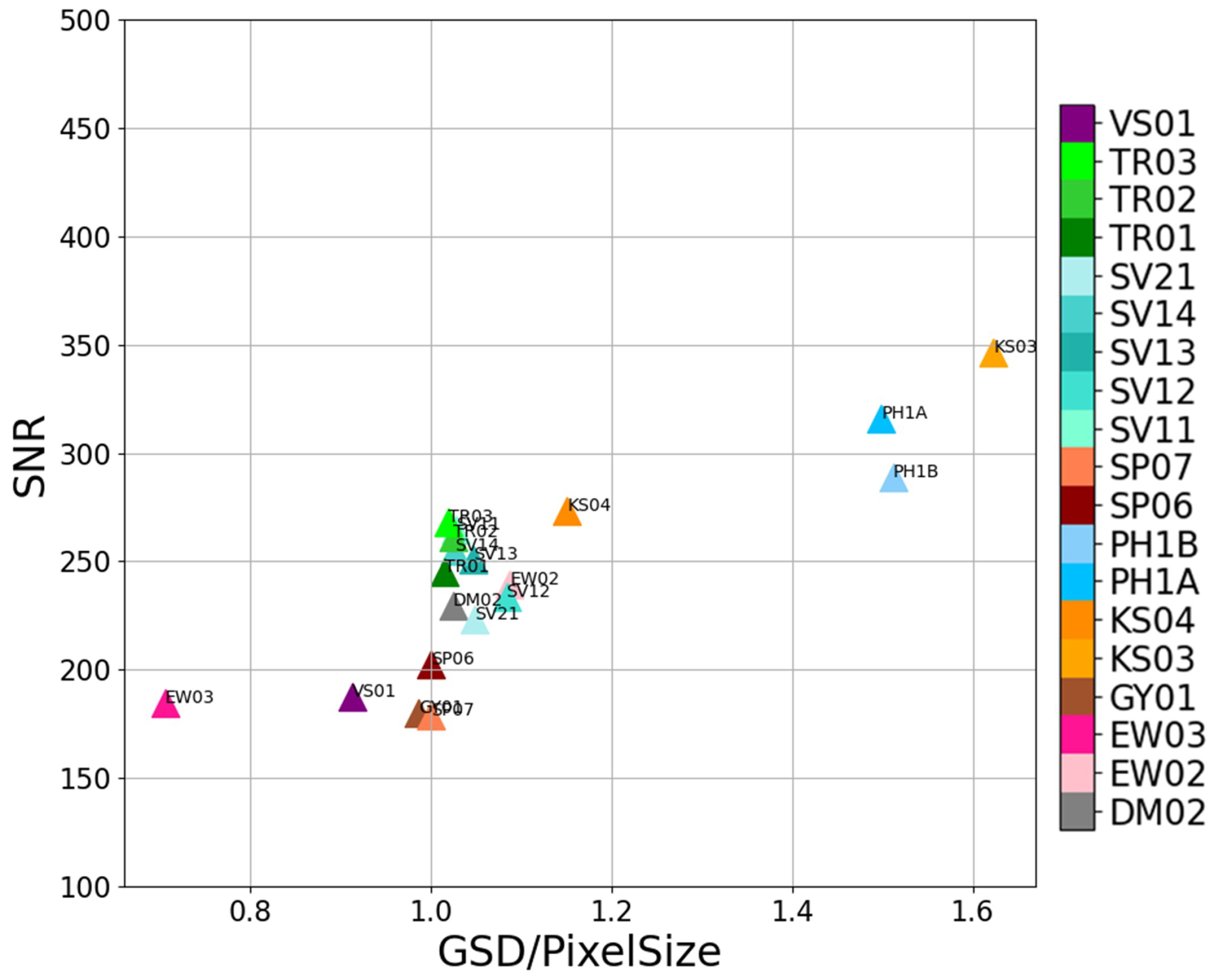 Remotesensing 16 01041 g007