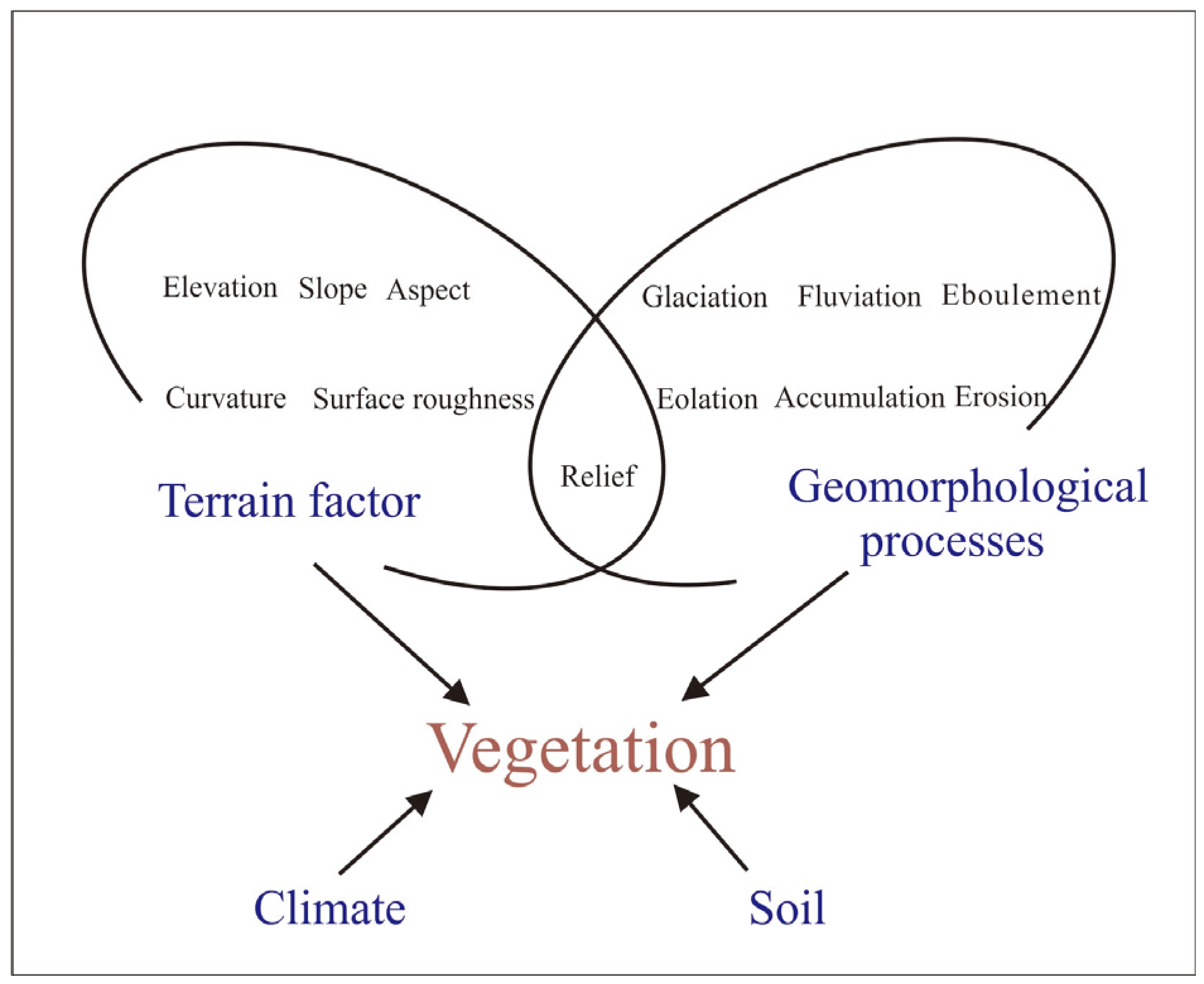 Remotesensing 16 01062 g003 Remotesensing 16 01062 g003